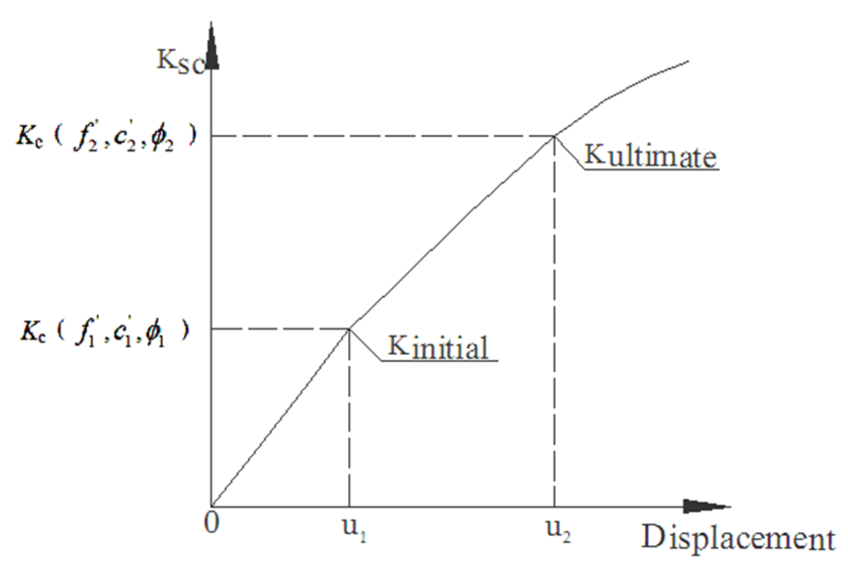 Applsci 10 01577 g003