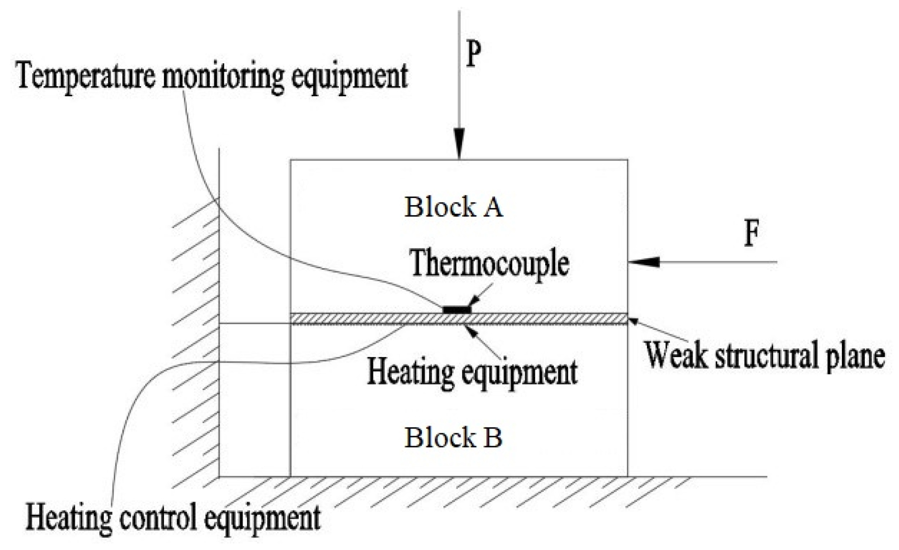 Applsci 10 01577 g004