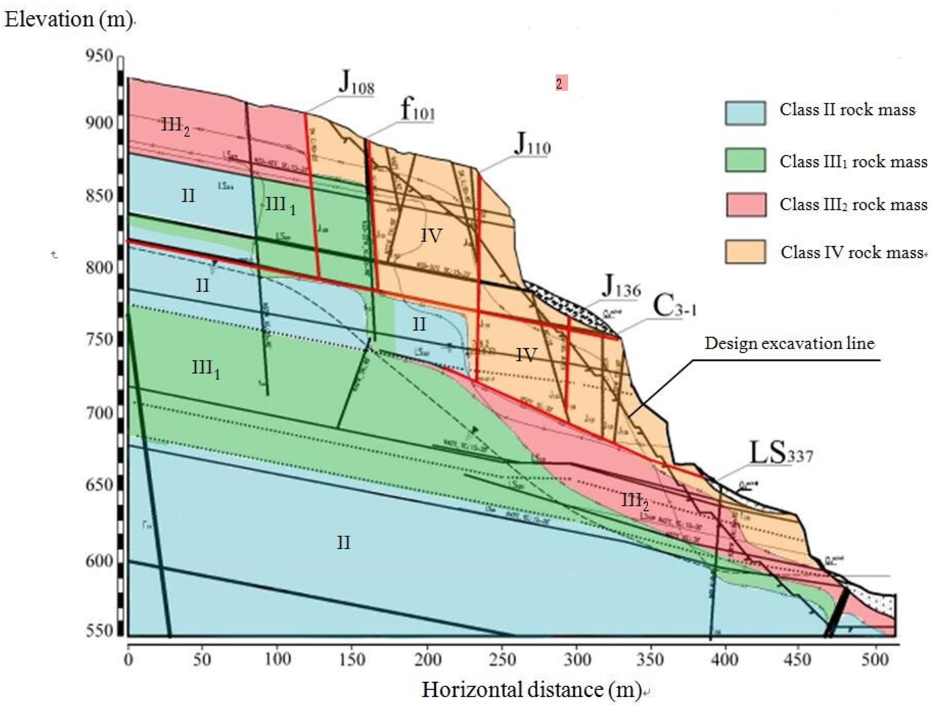 Applsci 10 01577 g006