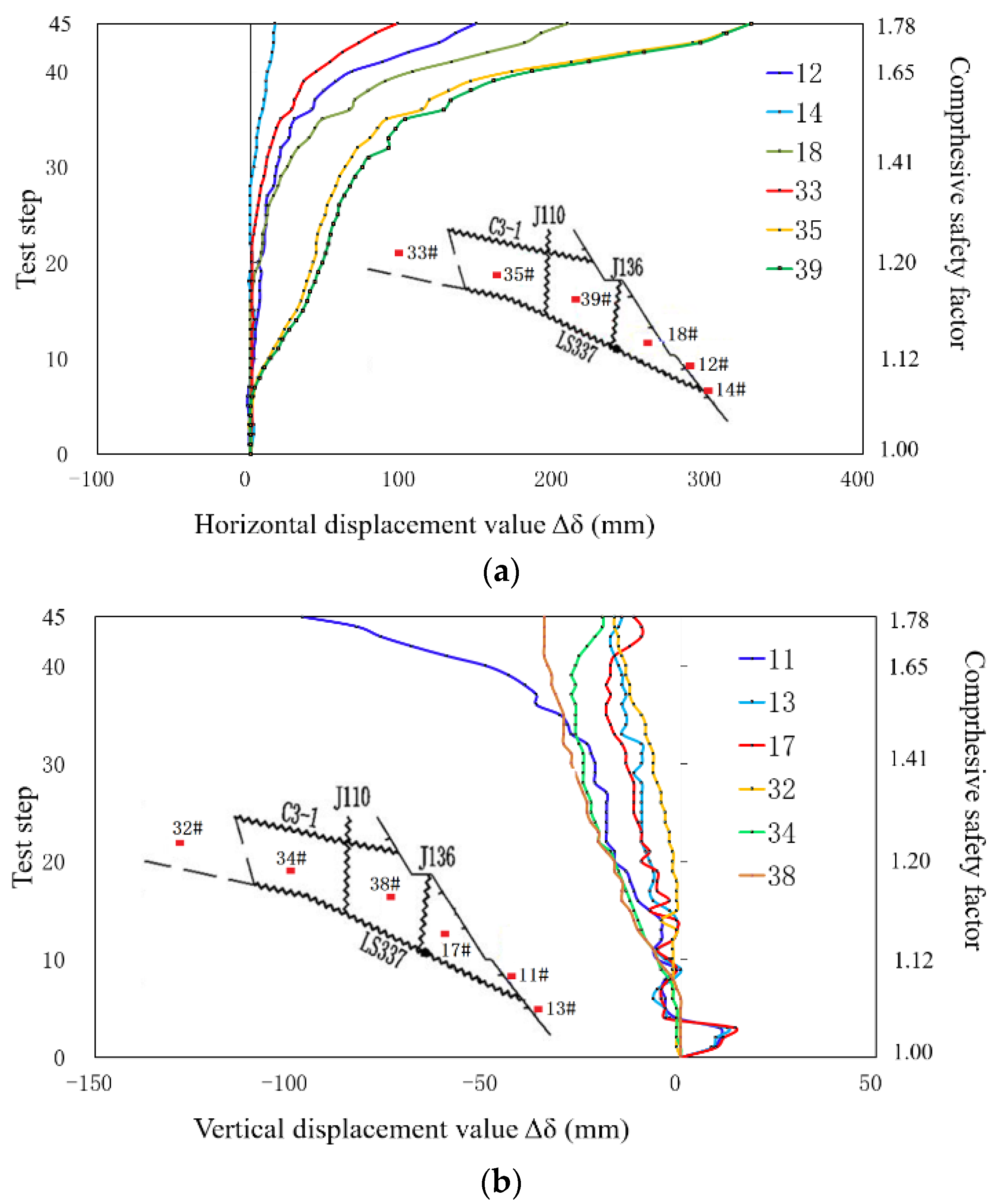 Applsci 10 01577 g008