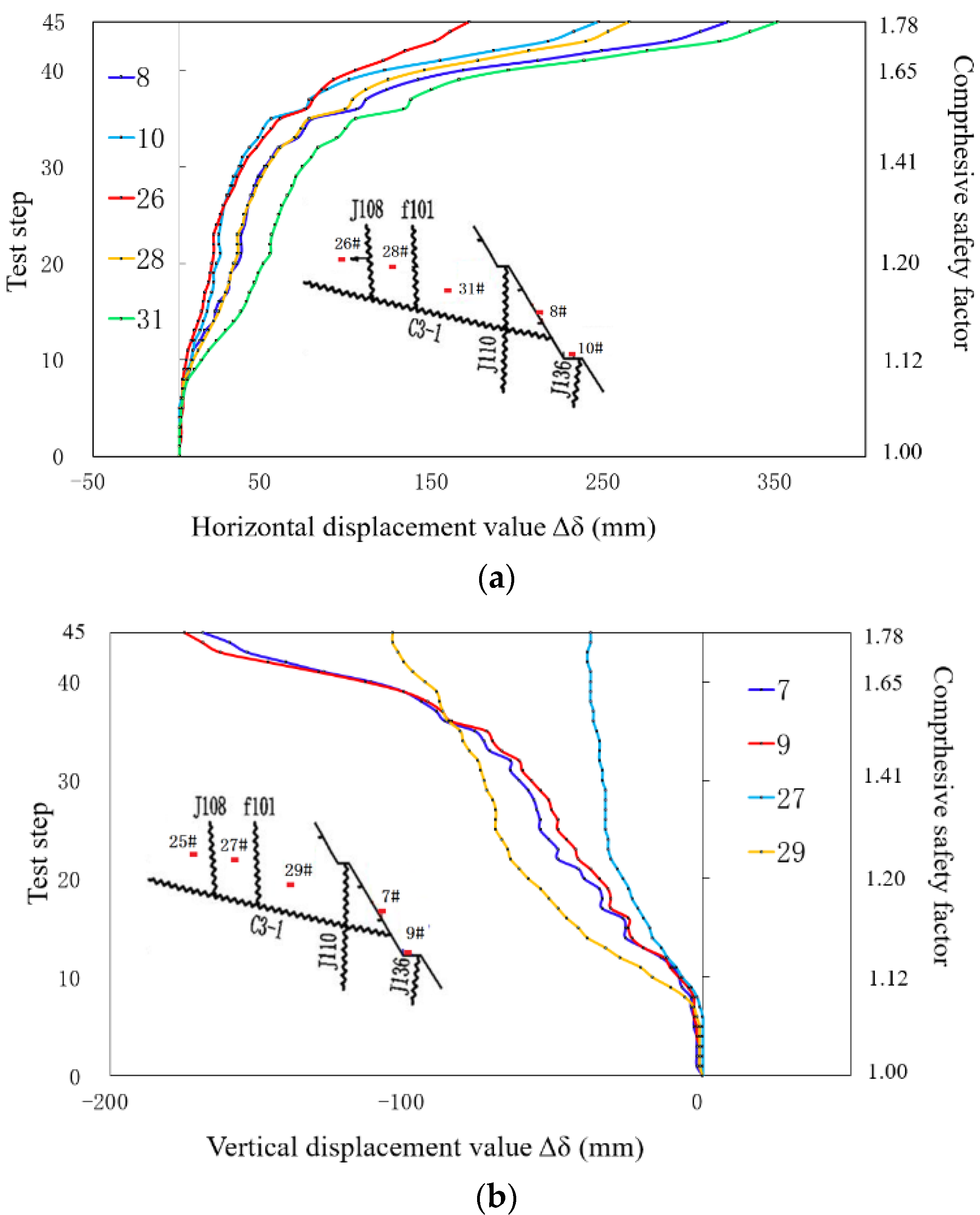 Applsci 10 01577 g009