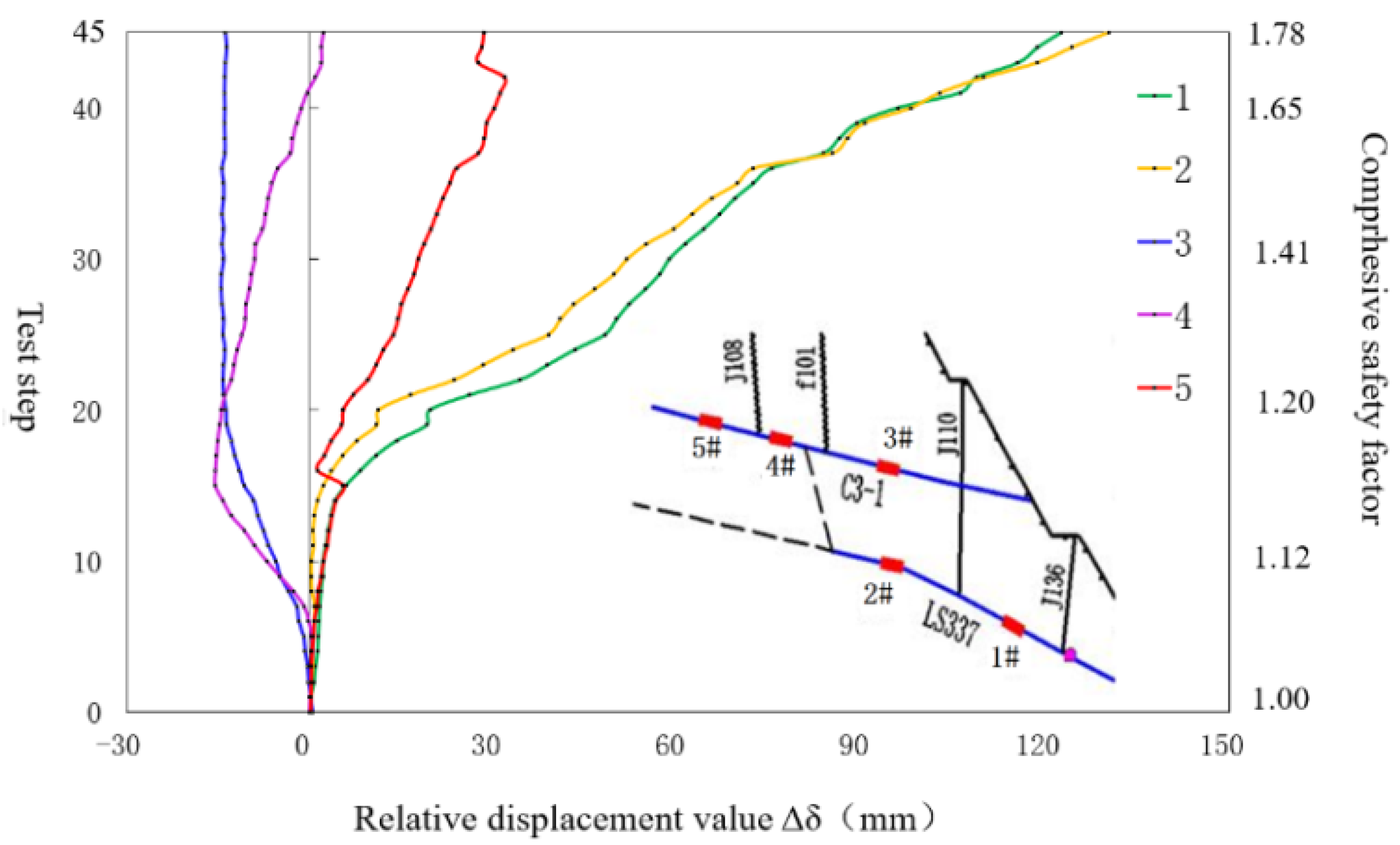 Applsci 10 01577 g010