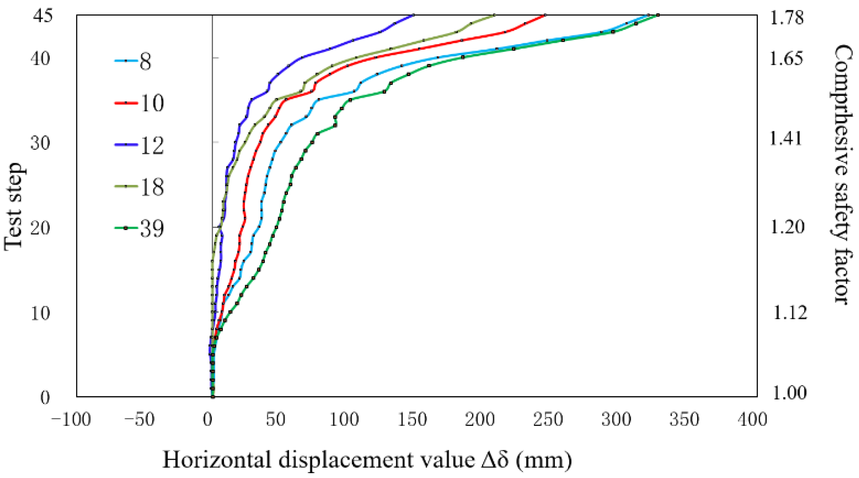 Applsci 10 01577 g014