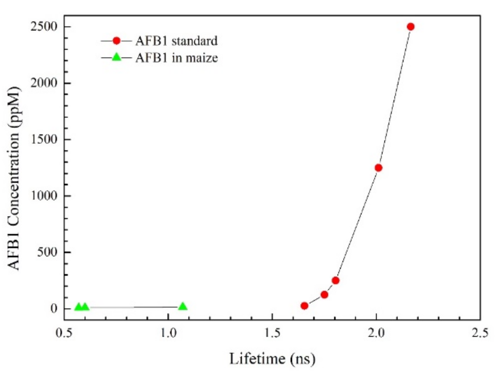 Applsci 10 01578 g004 Applsci 10 01578 g004