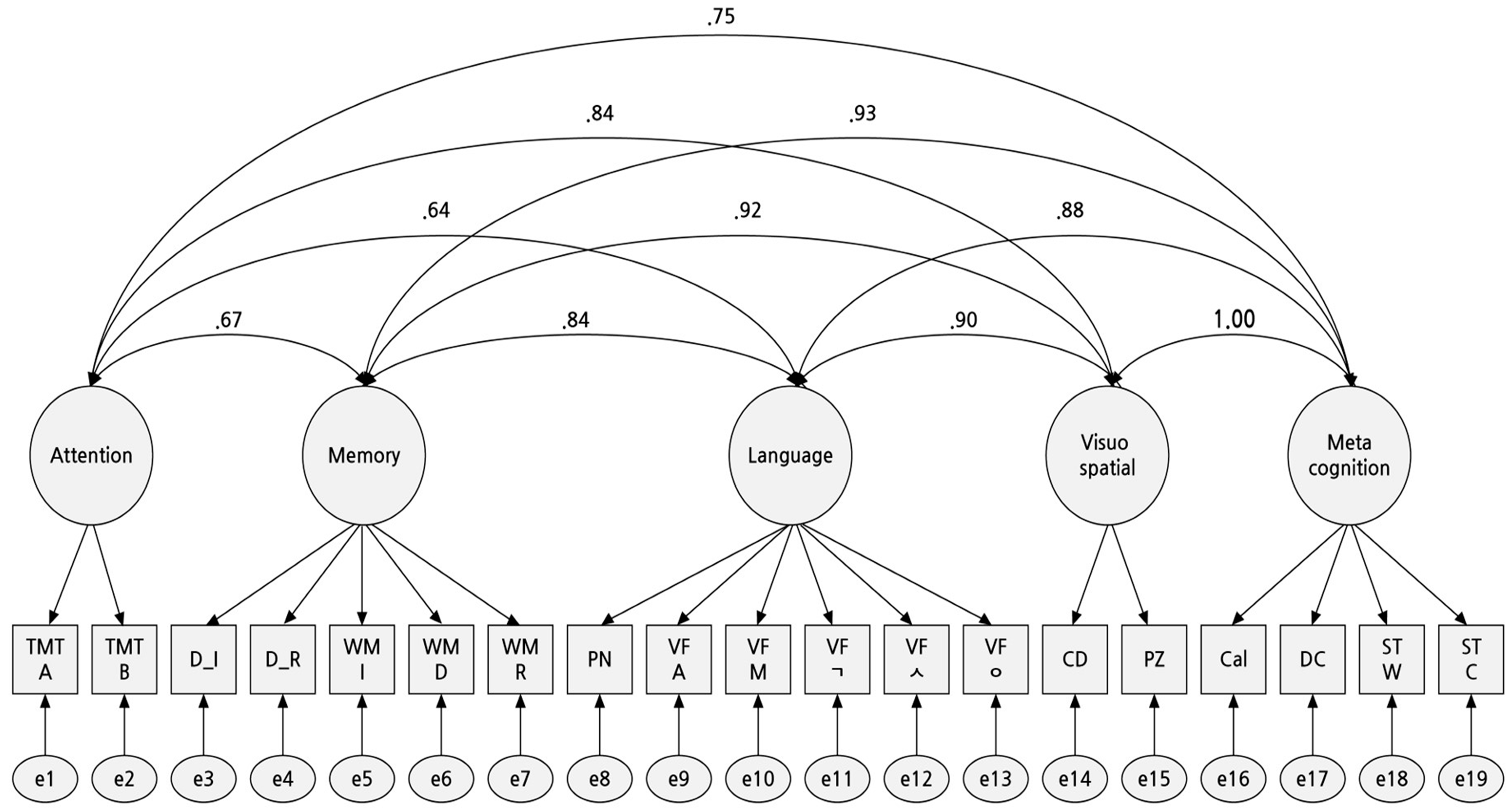 Applsci 10 01579 g006