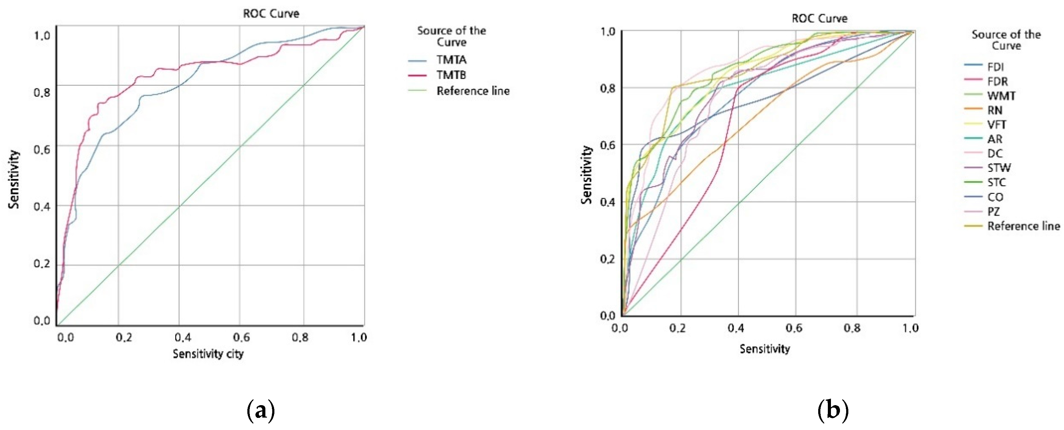 Applsci 10 01579 g007