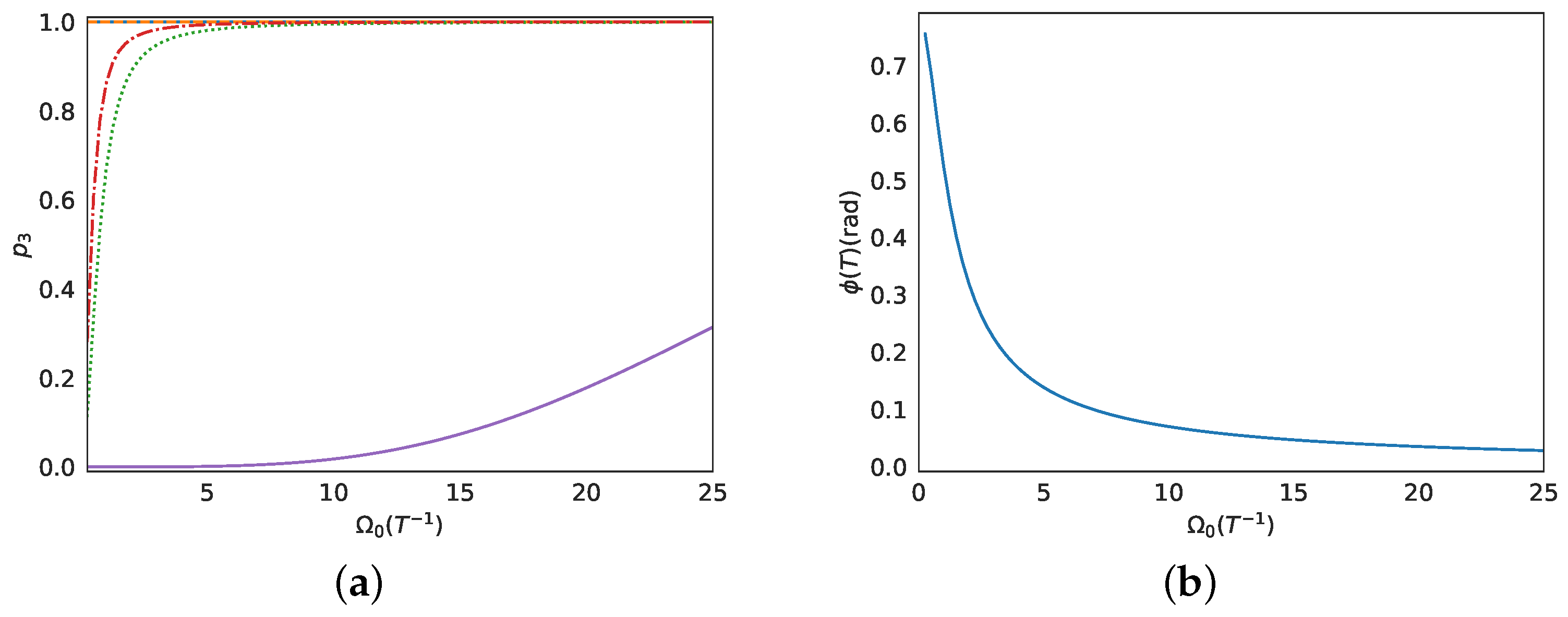Applsci 10 01580 g003