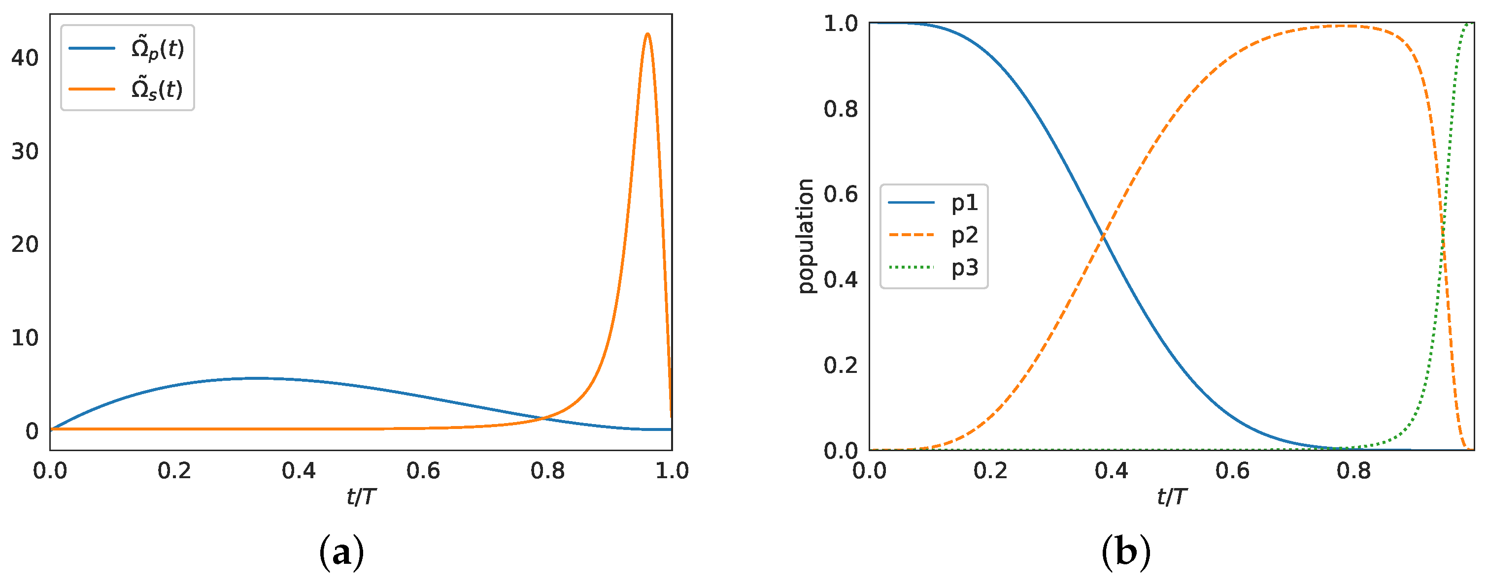 Applsci 10 01580 g004