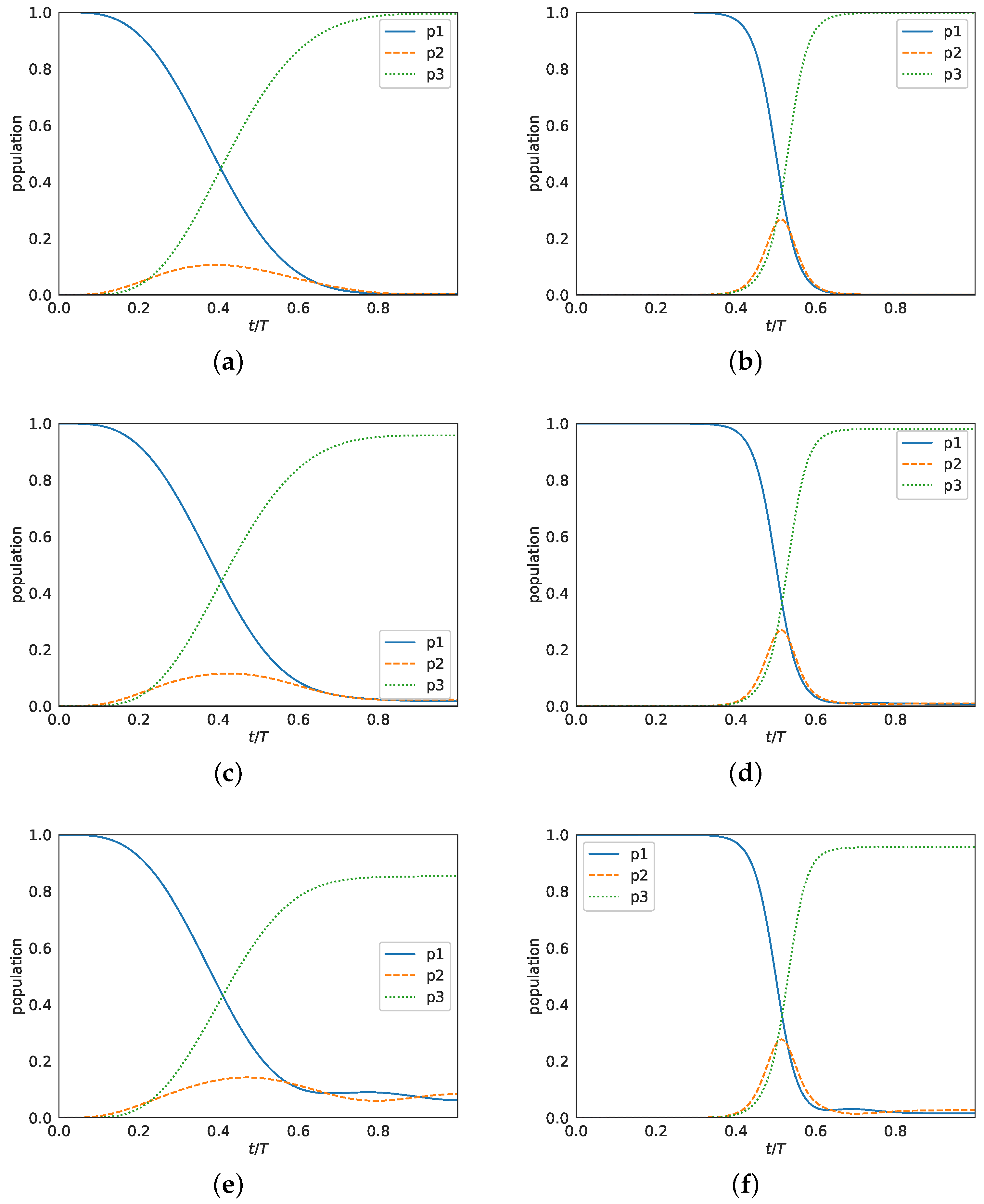 Applsci 10 01580 g008
