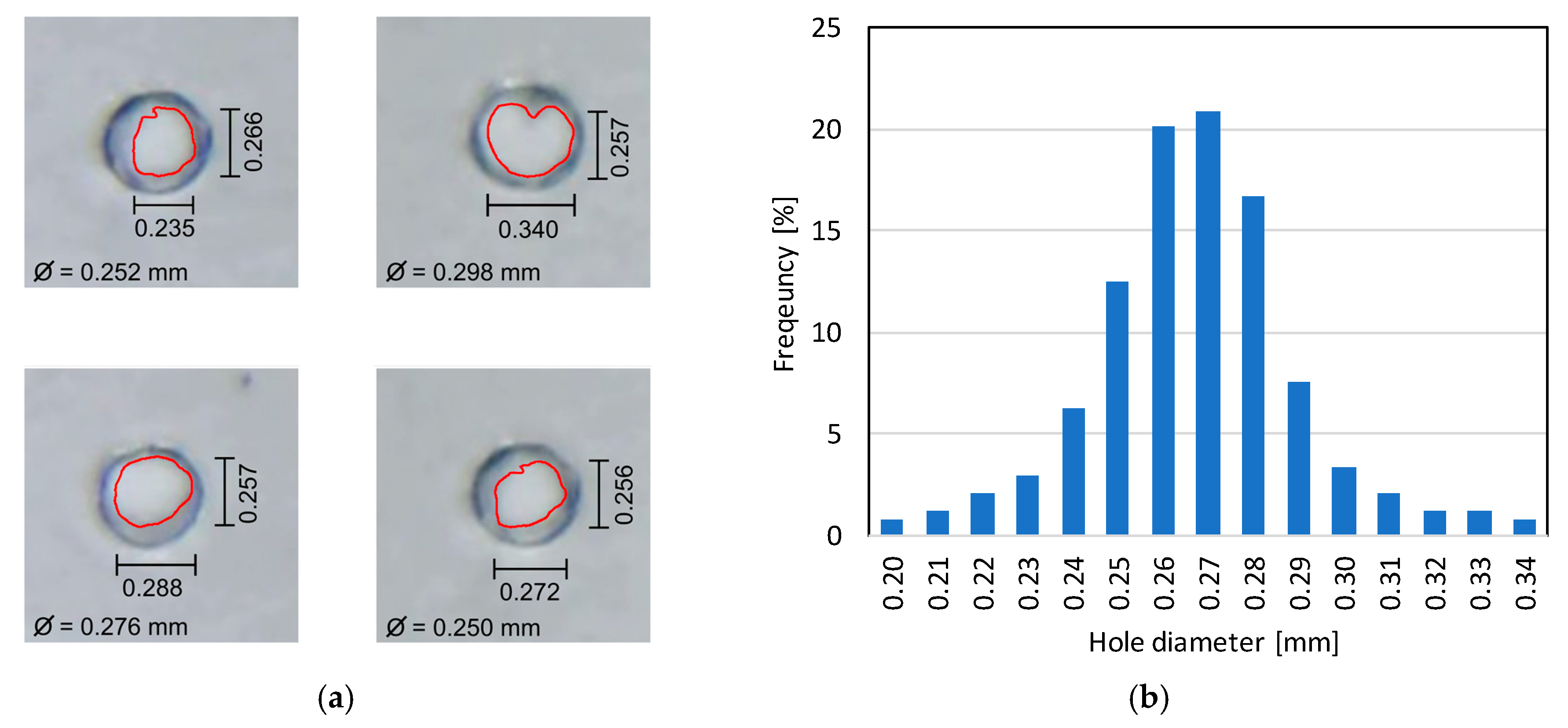 Applsci 10 01581 g002