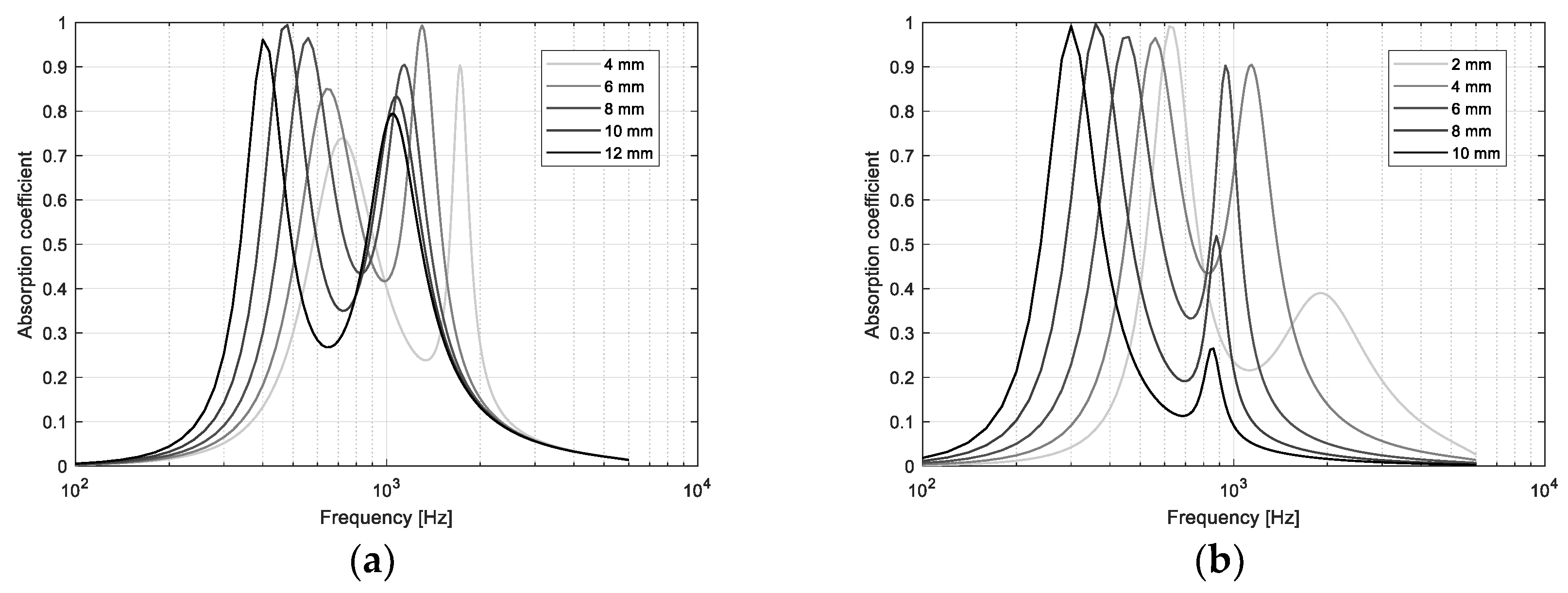 Applsci 10 01581 g008