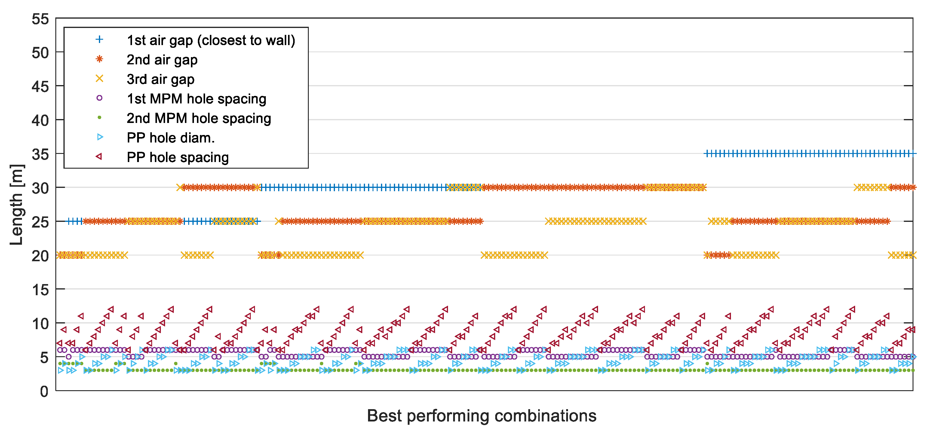 Applsci 10 01581 g011