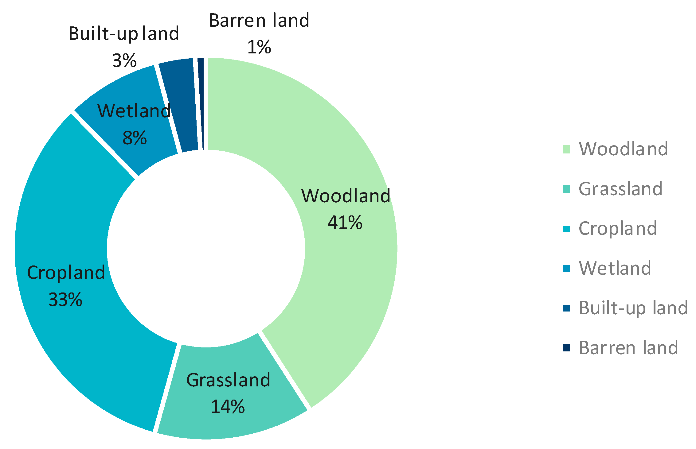 Applsci 10 01582 g003