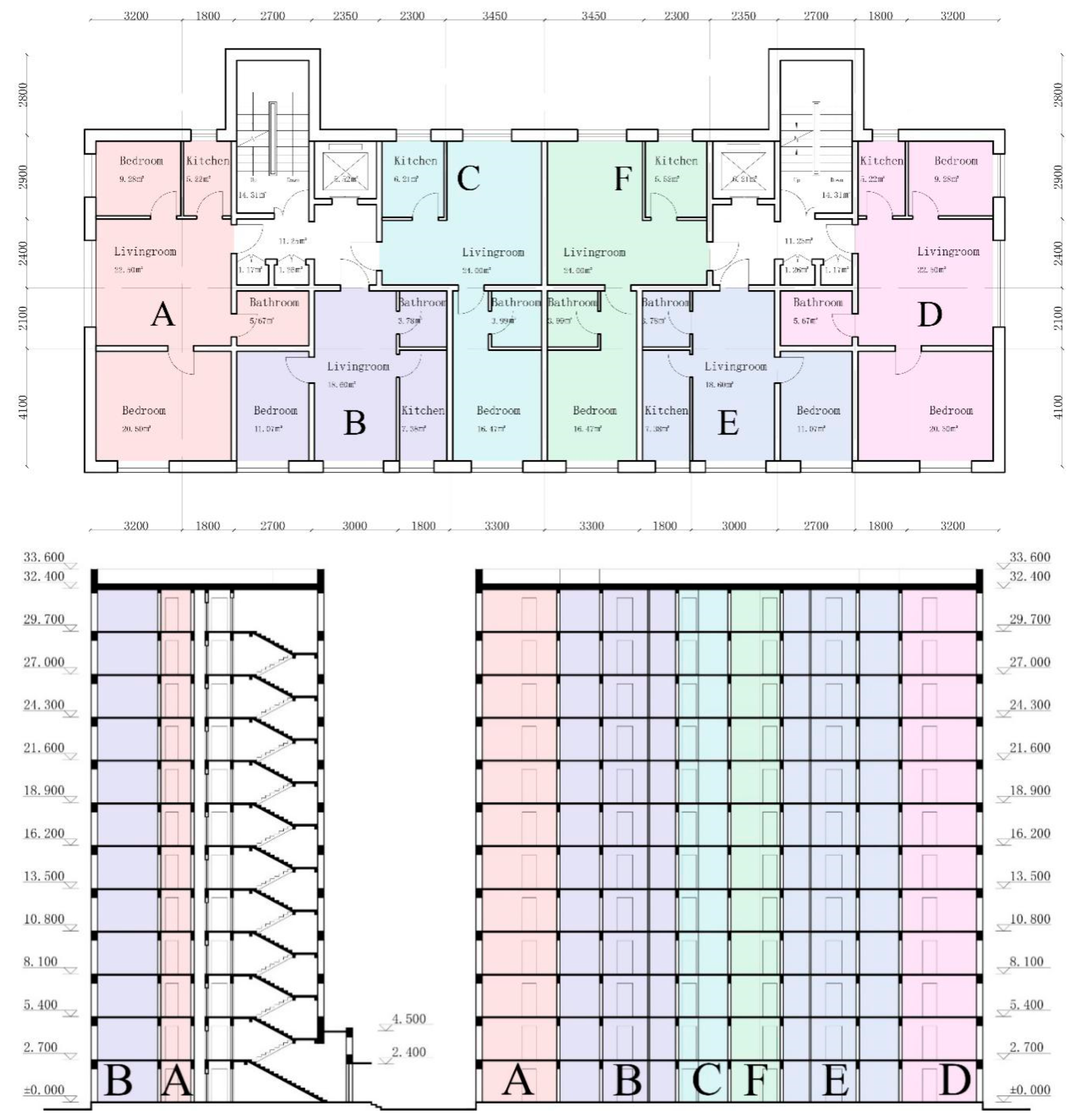 Applsci 10 01582 g005
