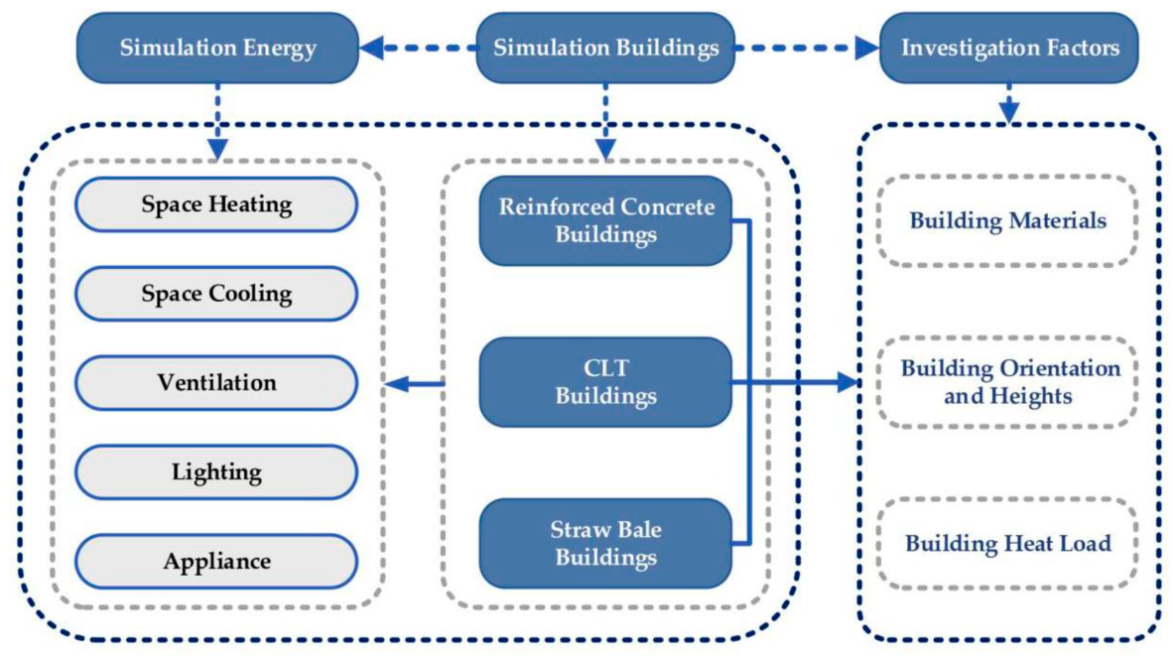 Applsci 10 01582 g006