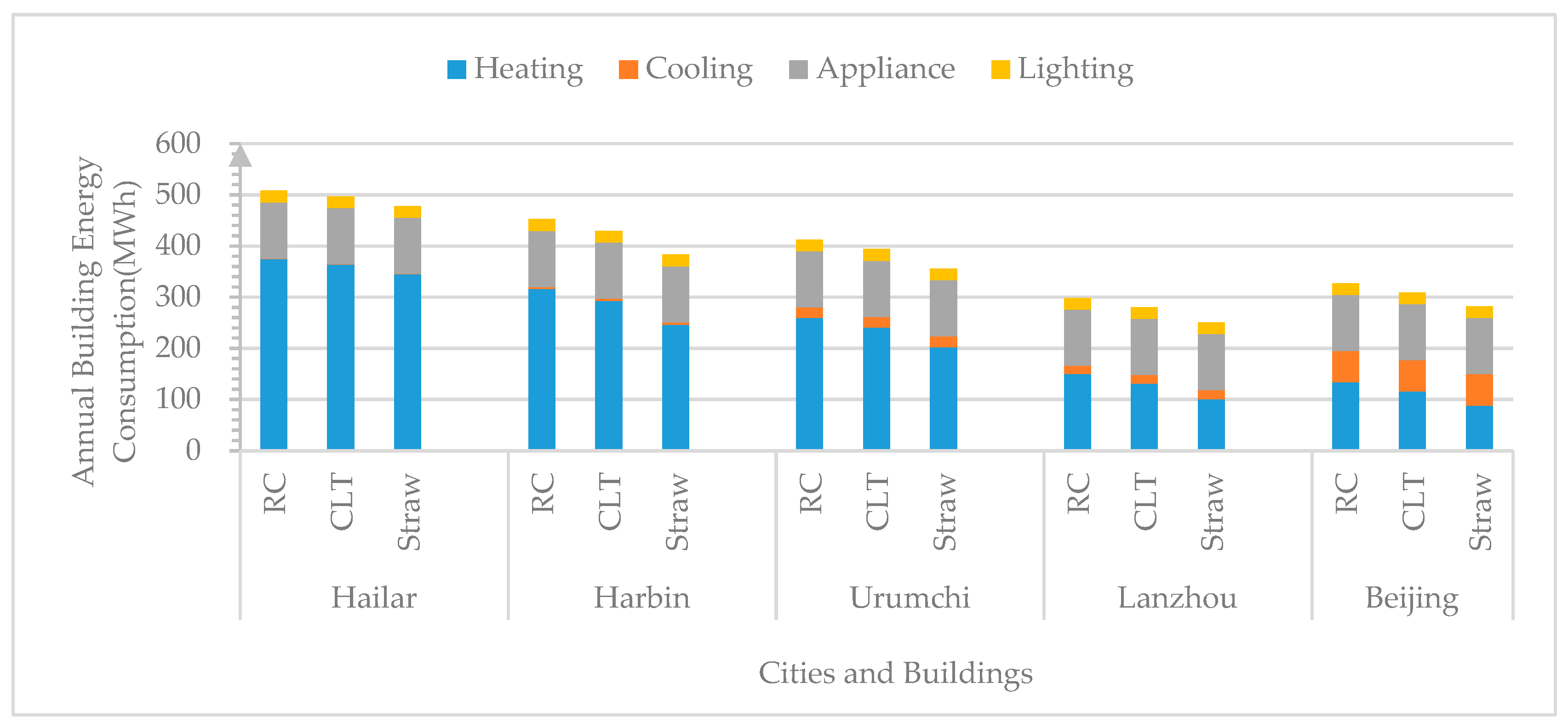 Applsci 10 01582 g007