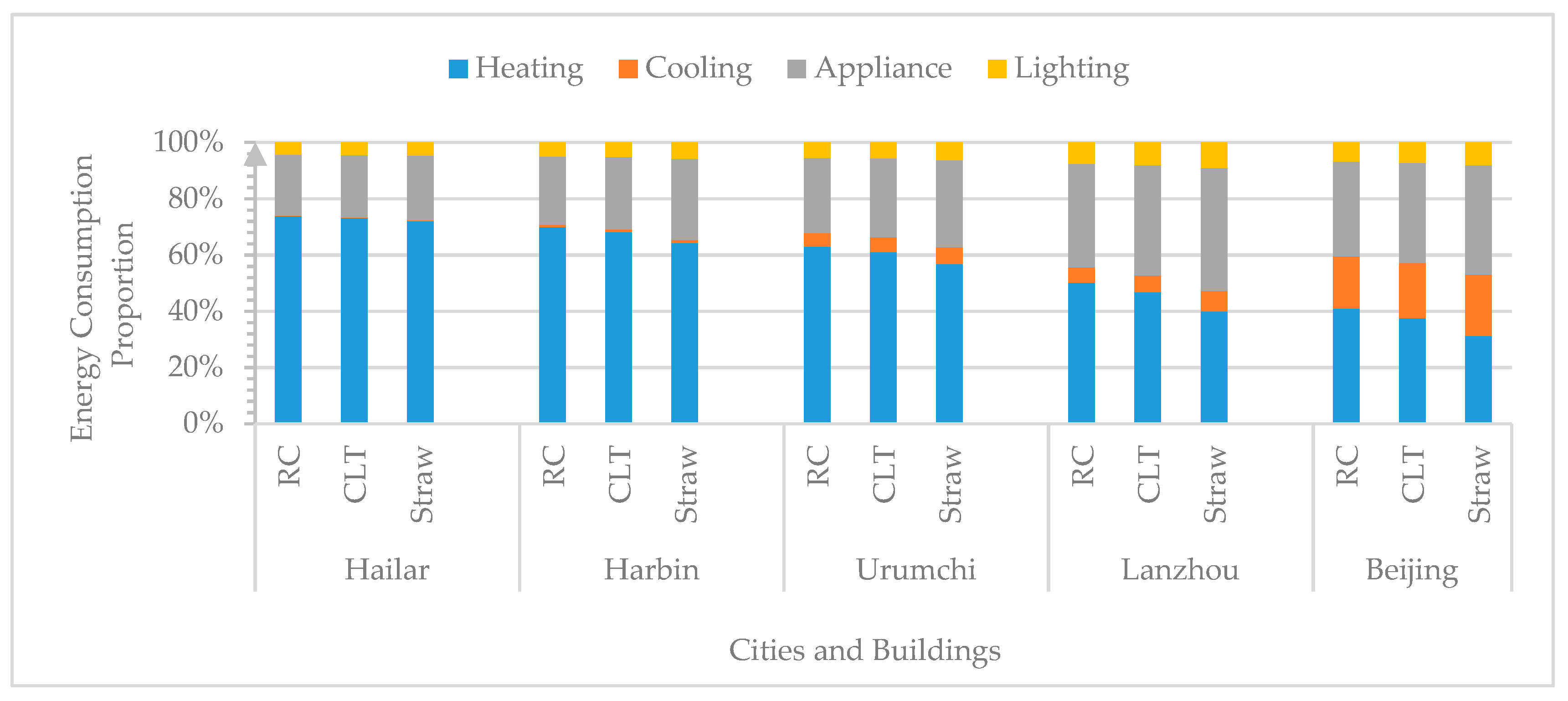 Applsci 10 01582 g008