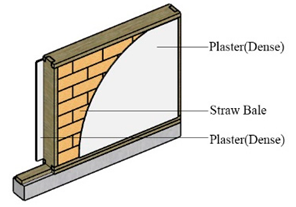 Applsci 10 01582 i006