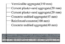 Applsci 10 01582 i031