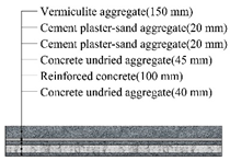 Applsci 10 01582 i041