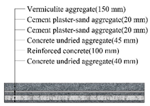 Applsci 10 01582 i042