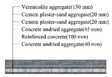 Applsci 10 01582 i051