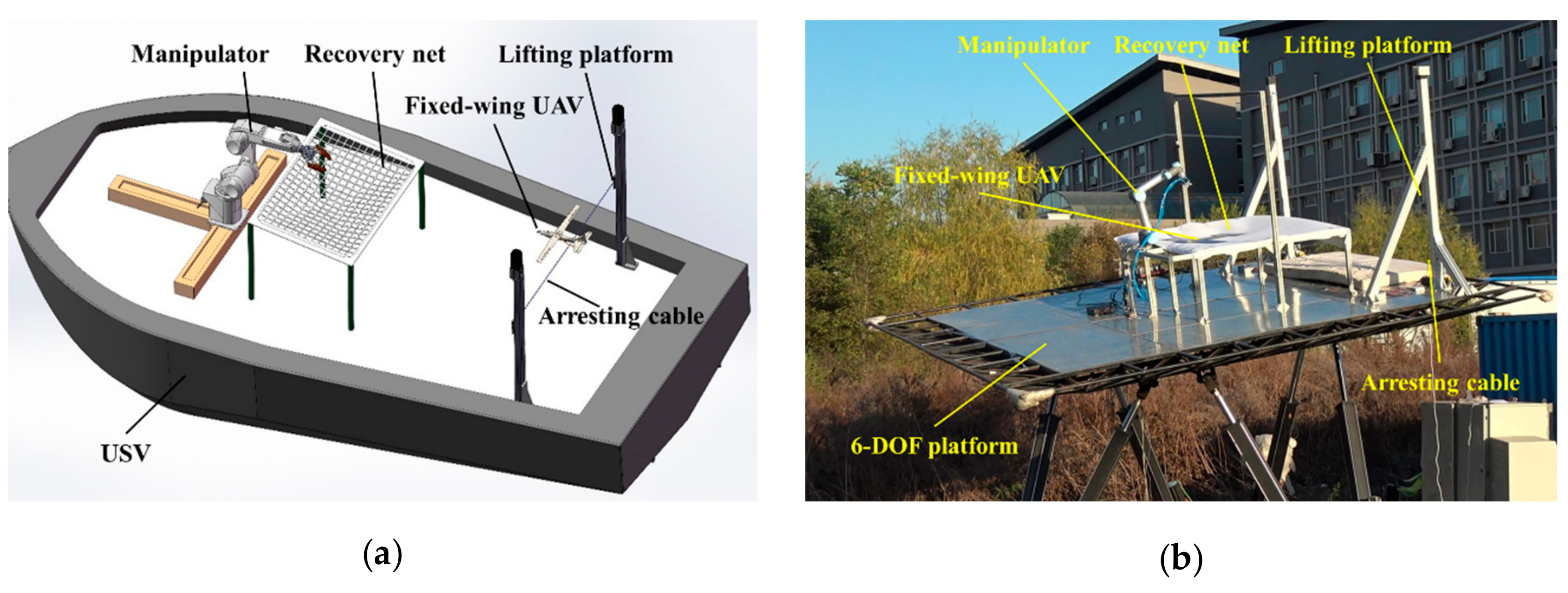Applsci 10 01583 g002