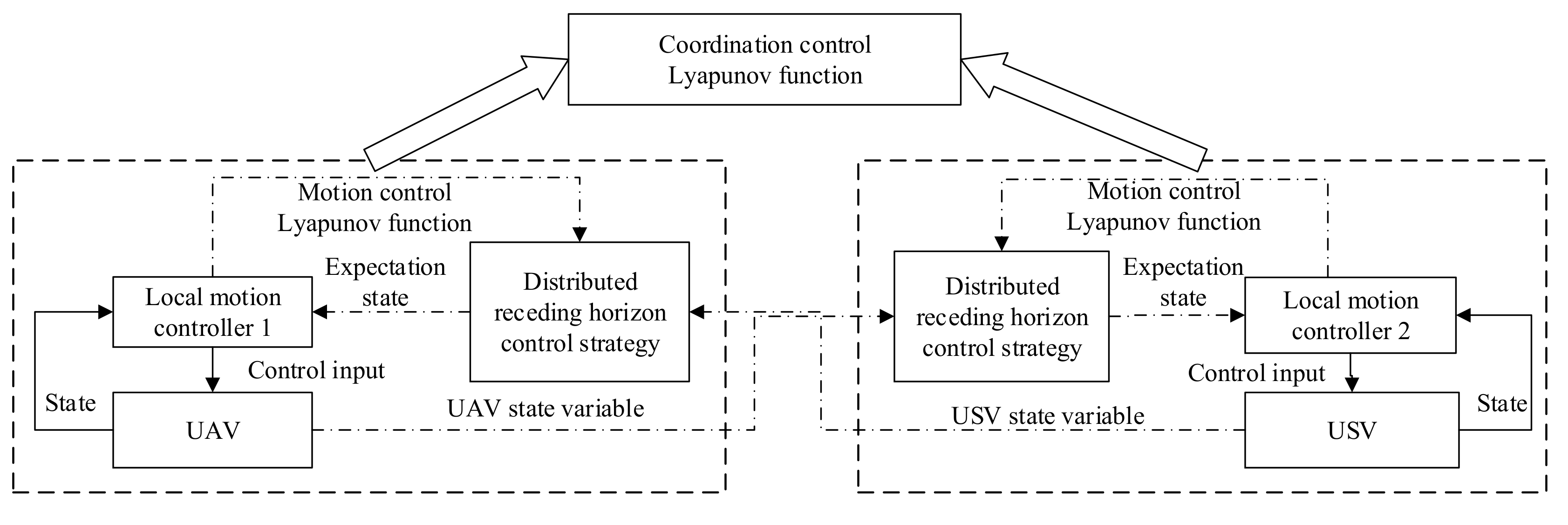 Applsci 10 01583 g004