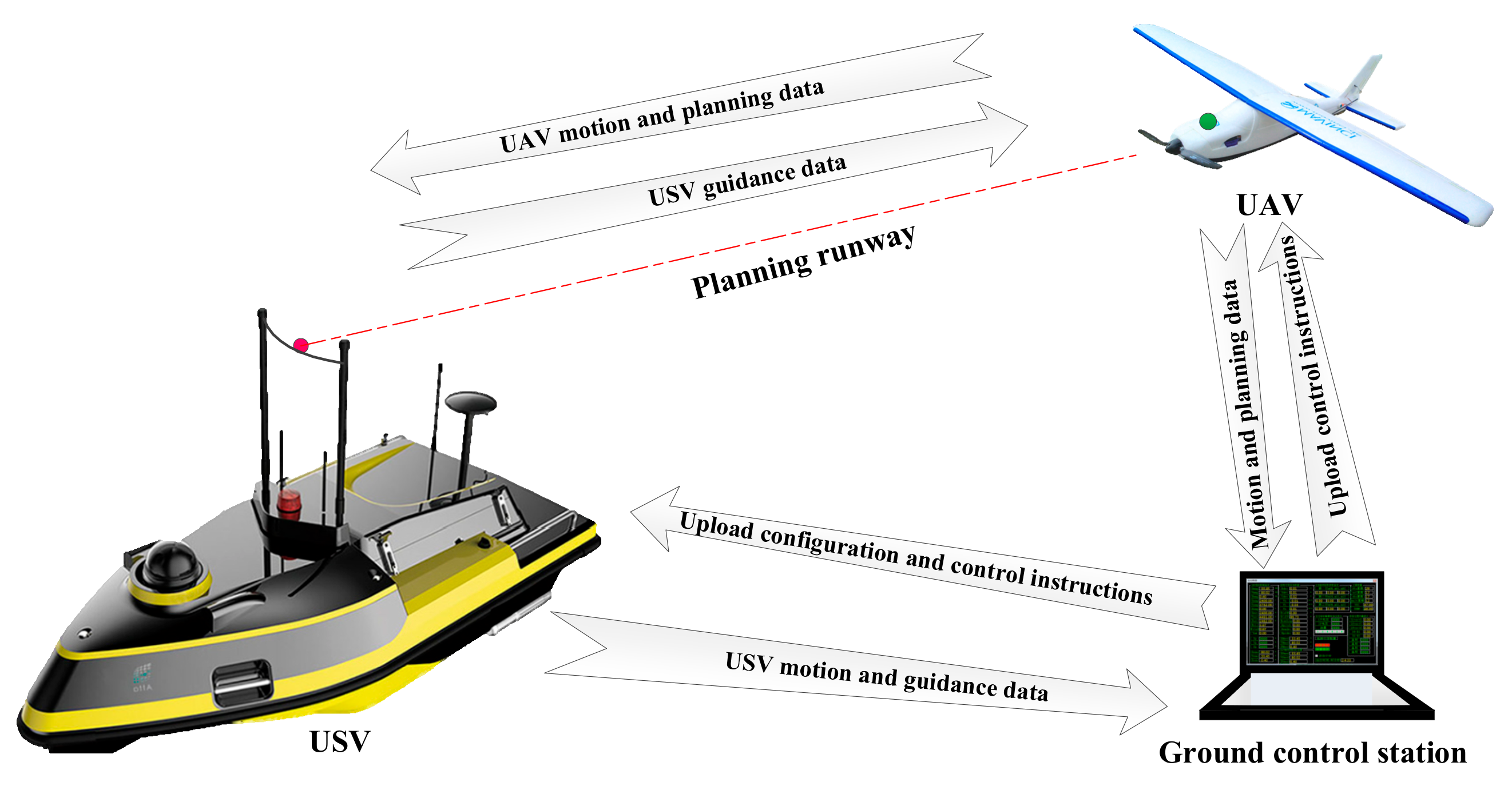 Applsci 10 01583 g005