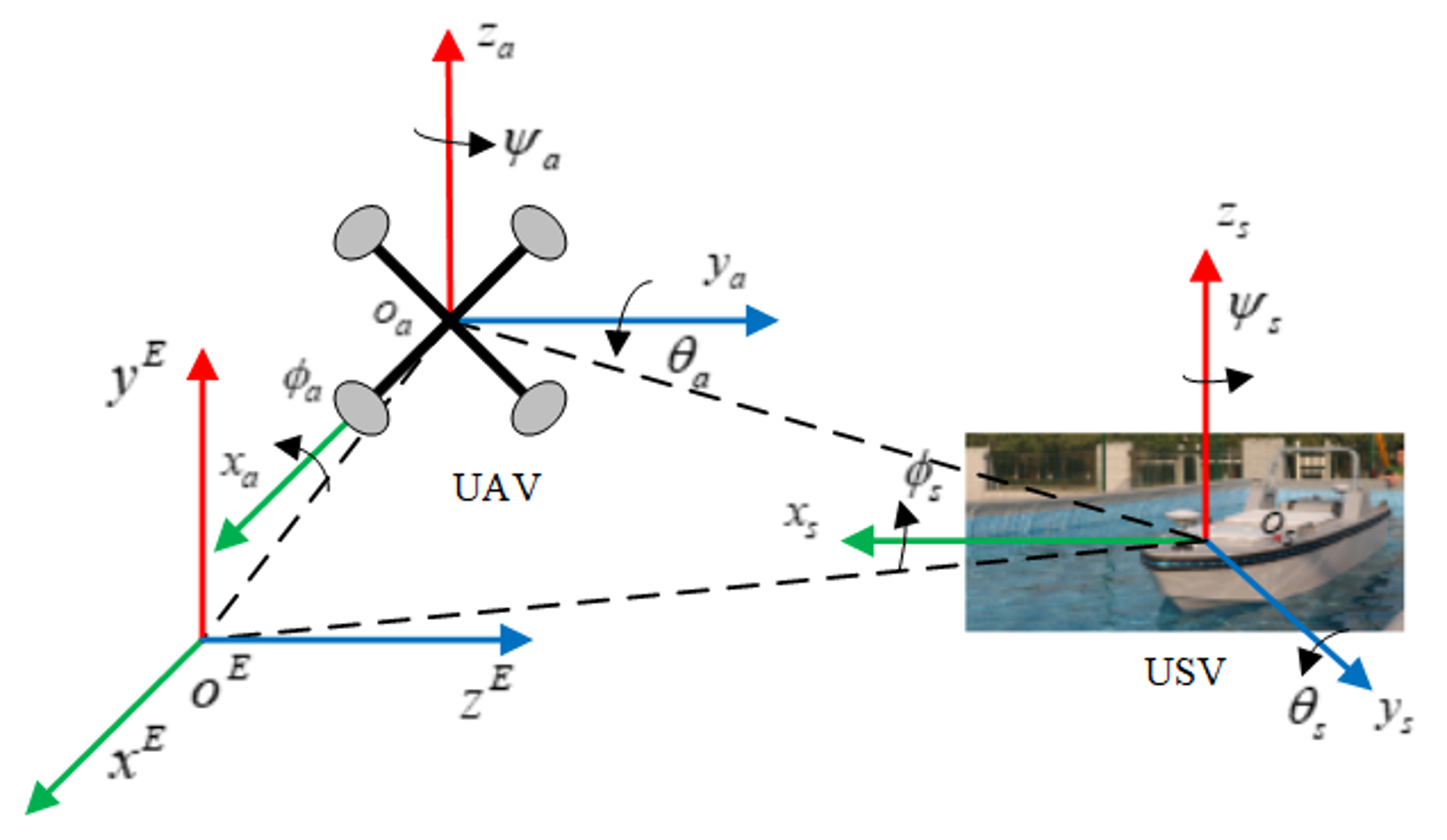 Applsci 10 01583 g006