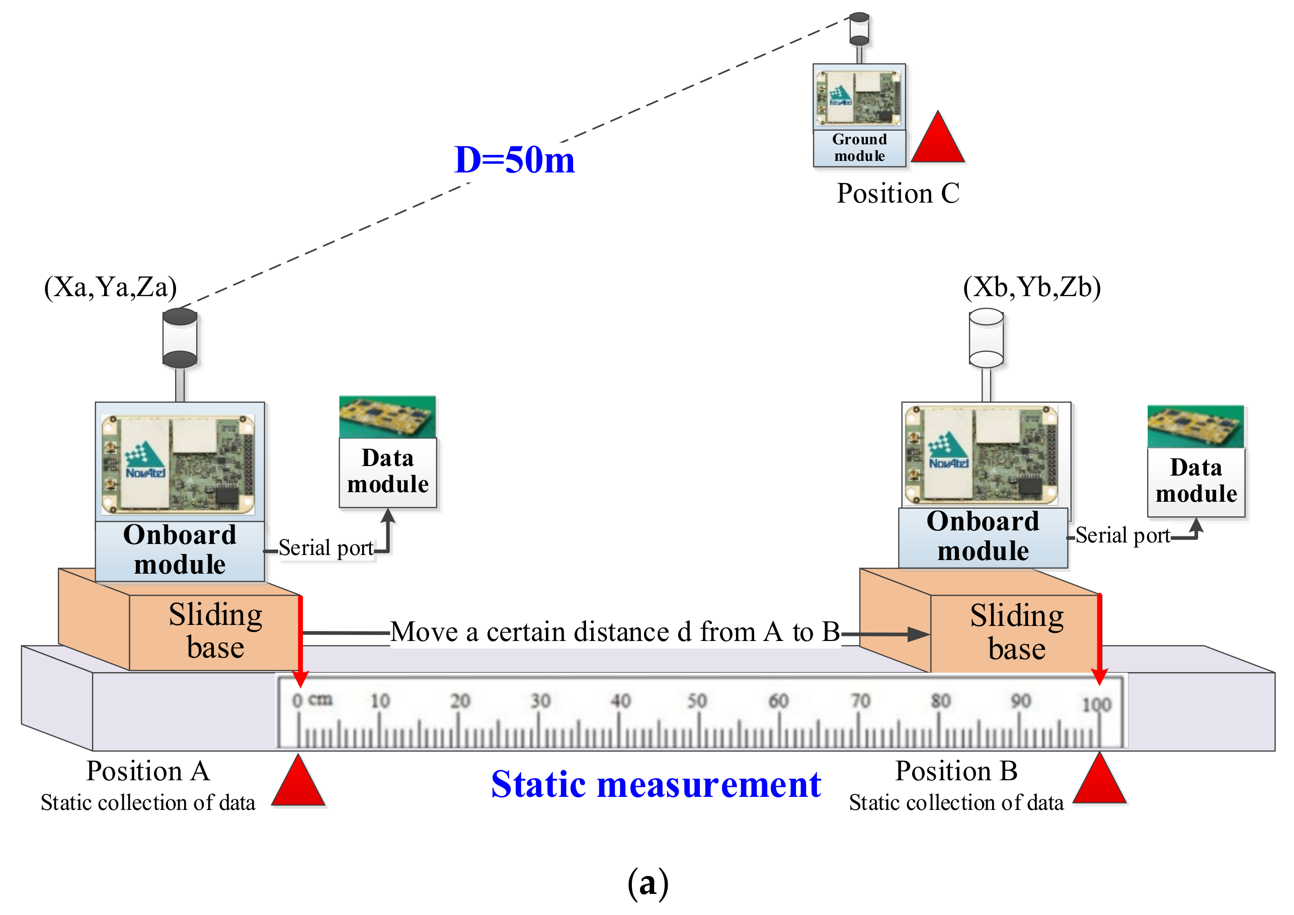 Applsci 10 01583 g013a