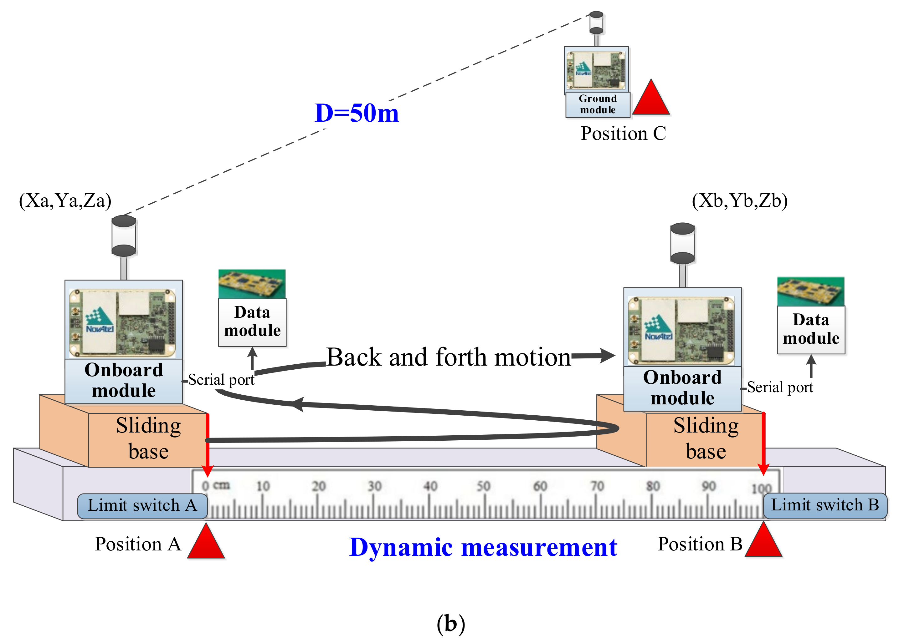 Applsci 10 01583 g013b