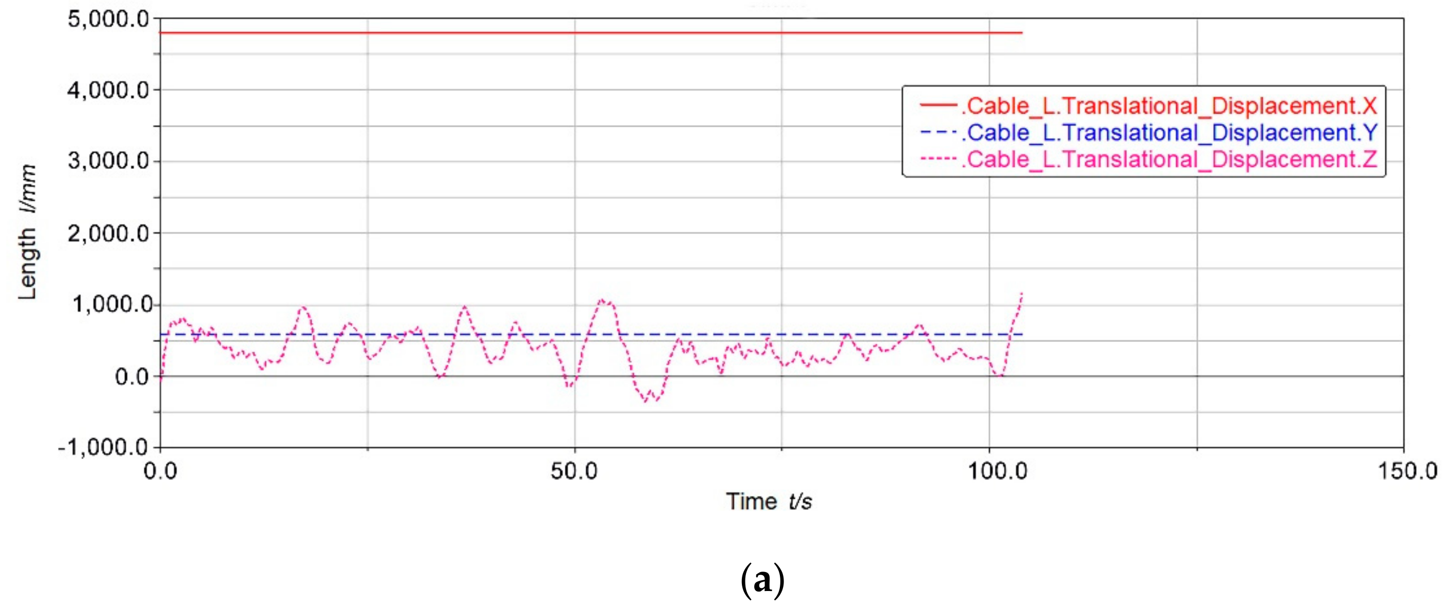 Applsci 10 01583 g014a