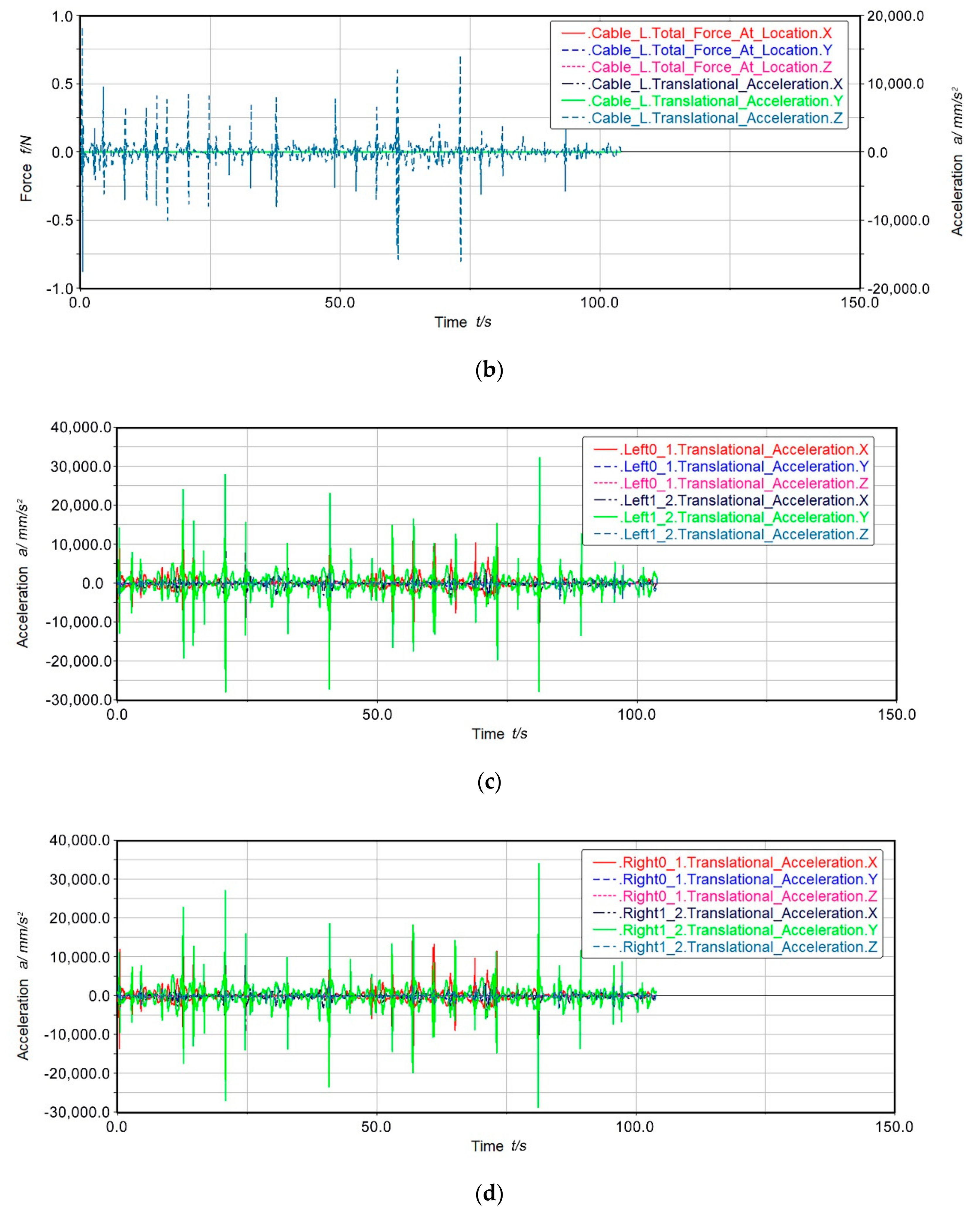 Applsci 10 01583 g014b
