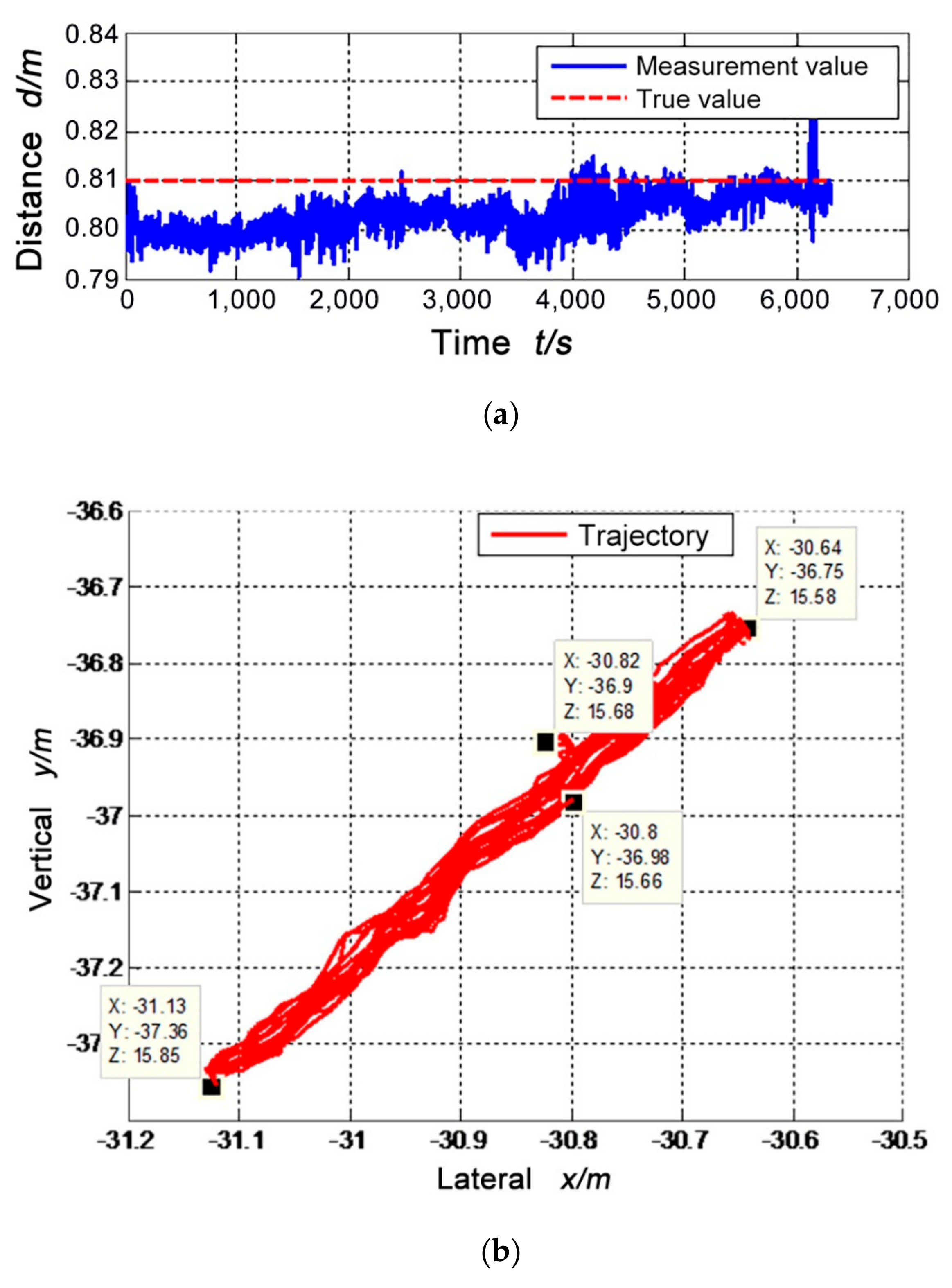 Applsci 10 01583 g016