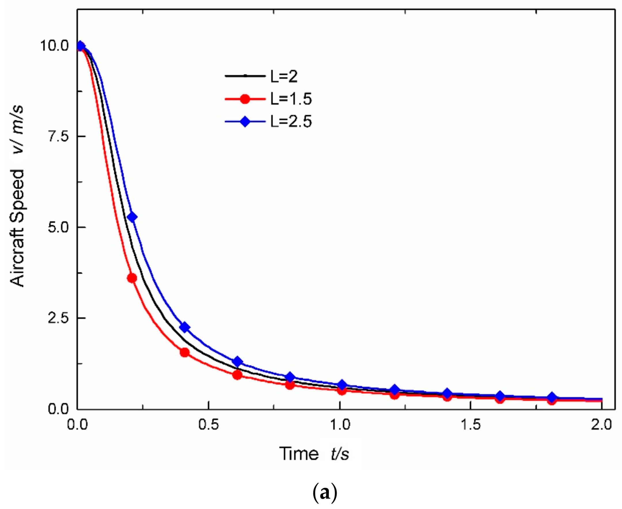 Applsci 10 01583 g017a
