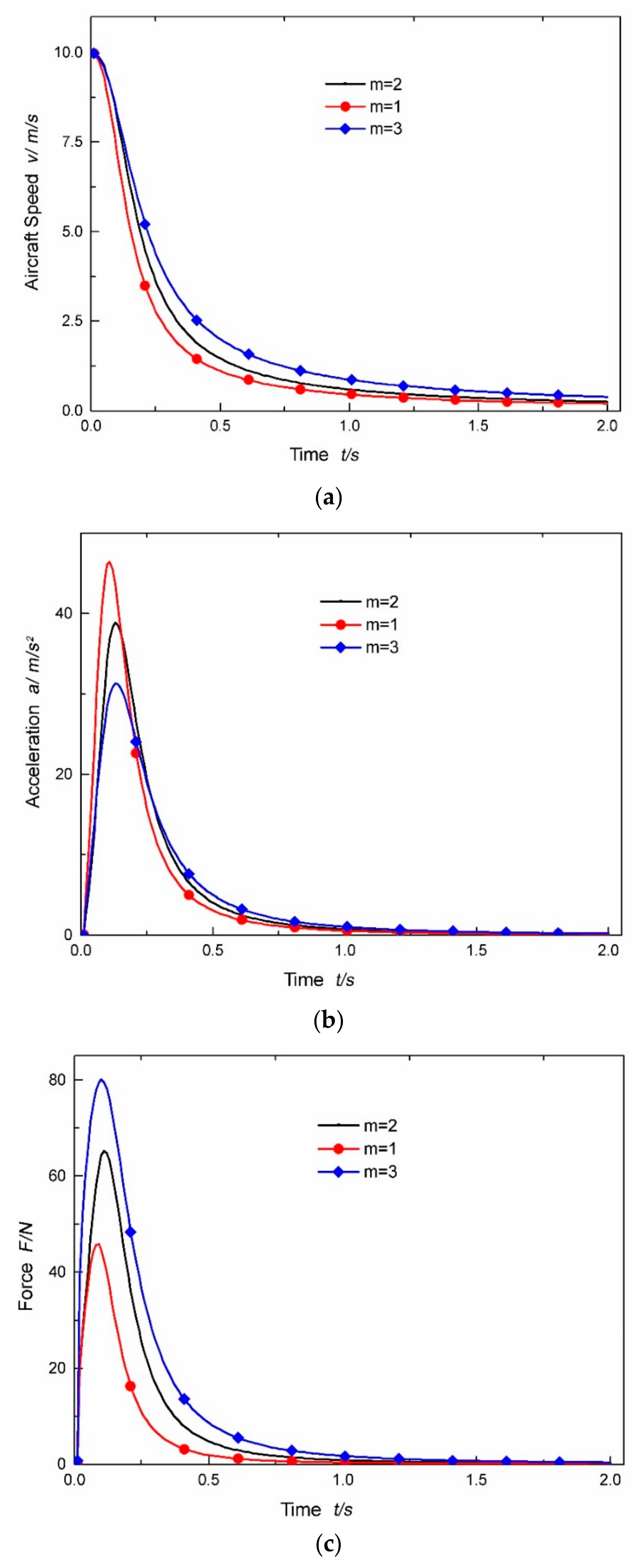 Applsci 10 01583 g018