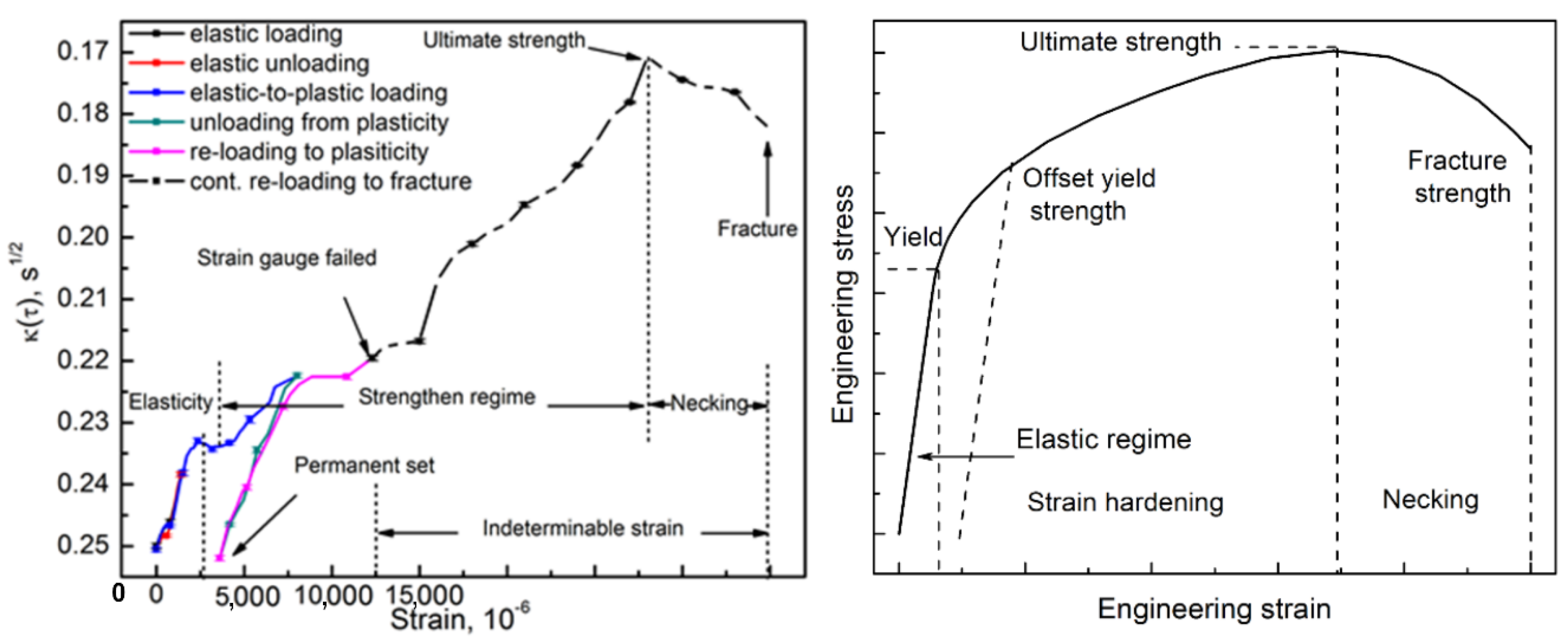 Applsci 10 01588 g009