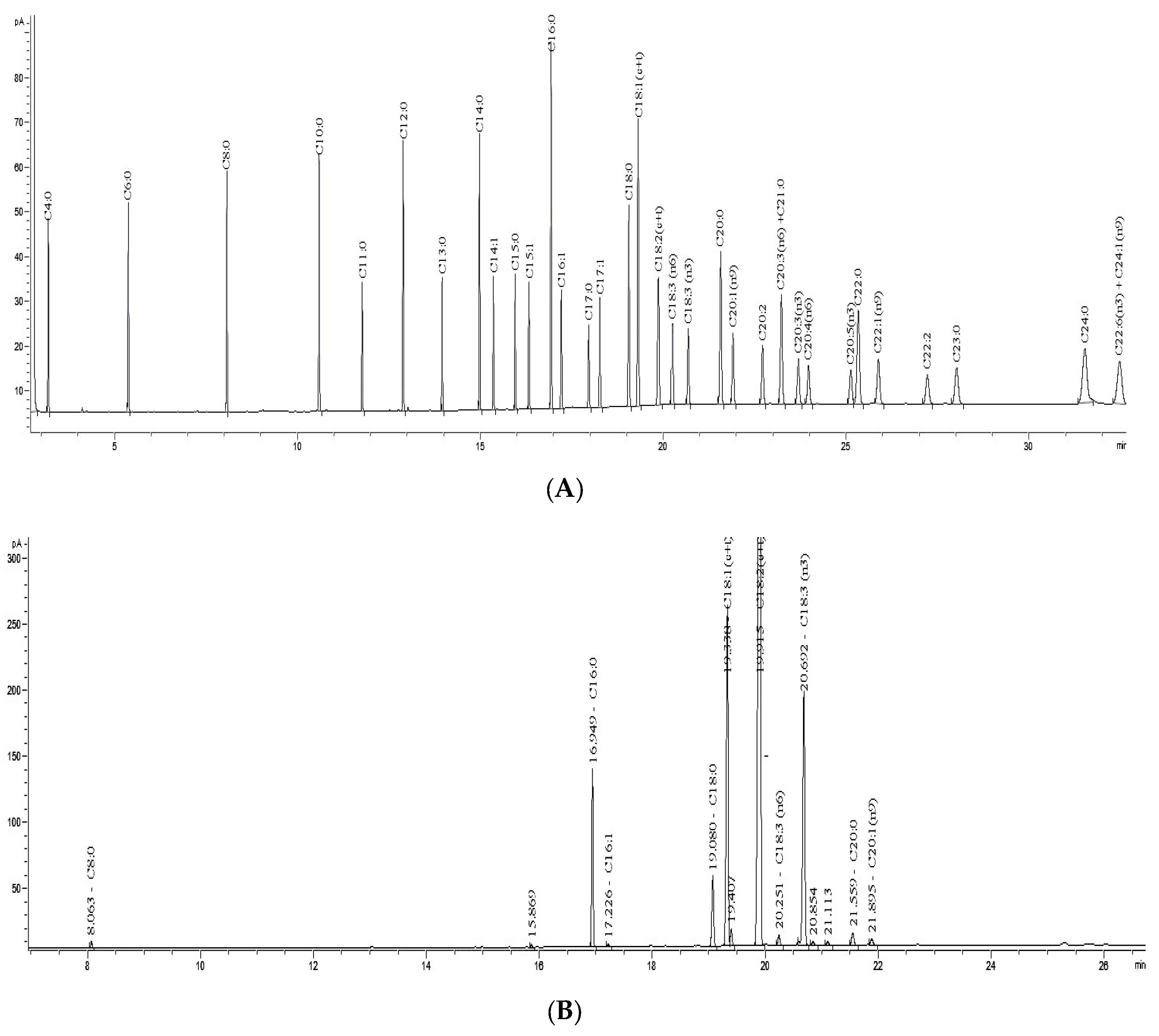 Applsci 10 01589 g001 Applsci 10 01589 g001