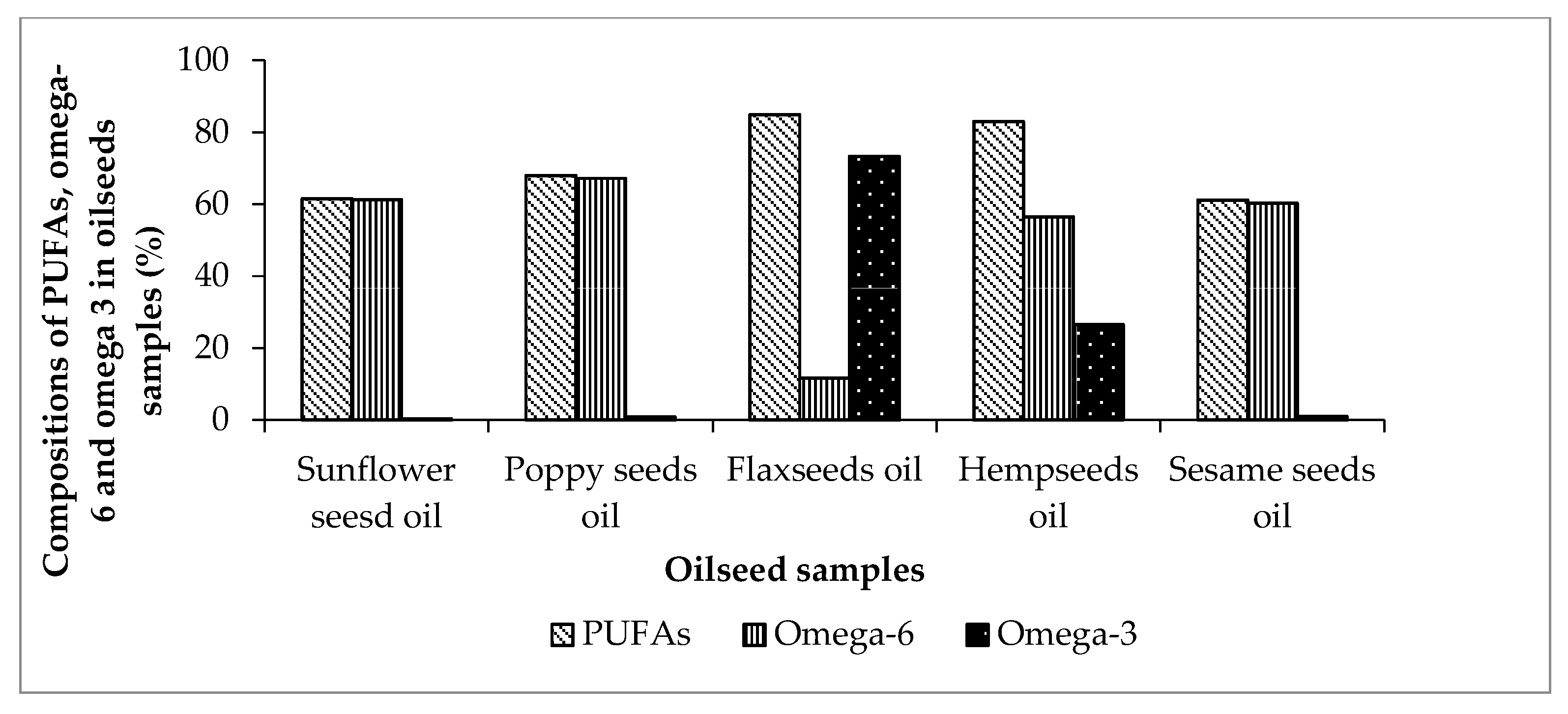 Applsci 10 01589 g003 Applsci 10 01589 g003