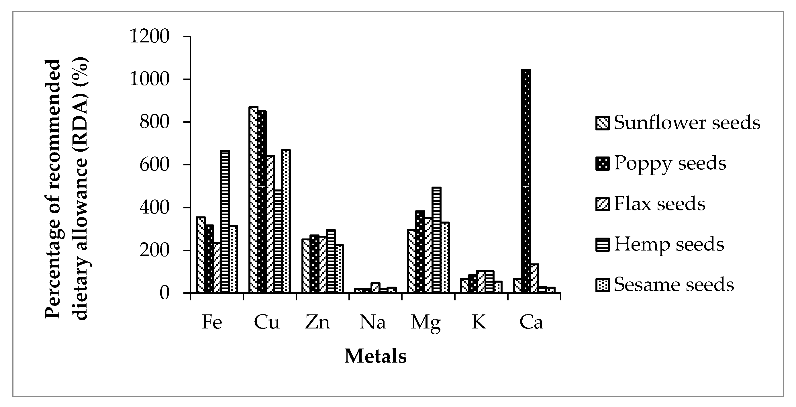 Applsci 10 01589 g004 Applsci 10 01589 g004