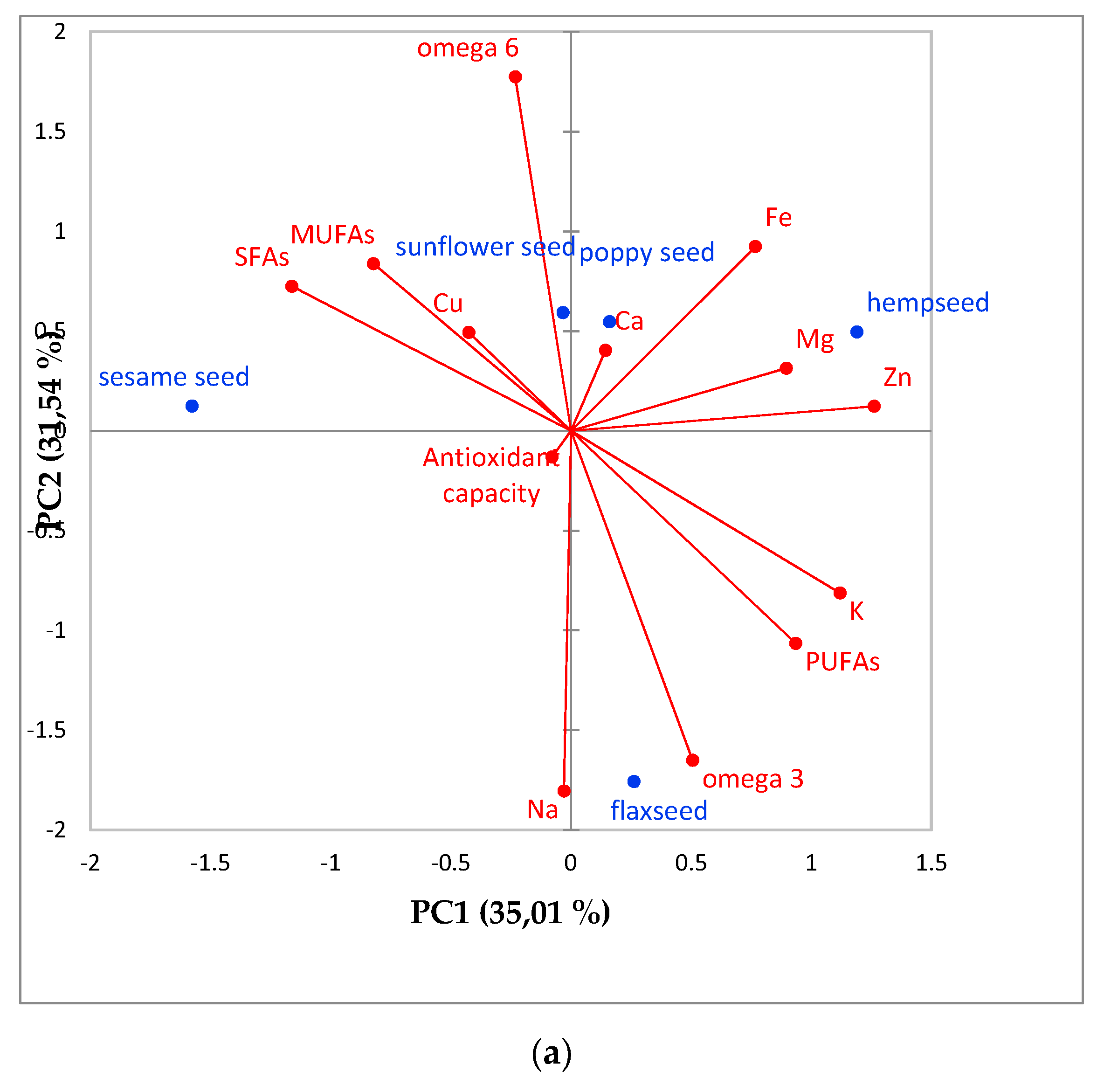 Applsci 10 01589 g005a Applsci 10 01589 g005a