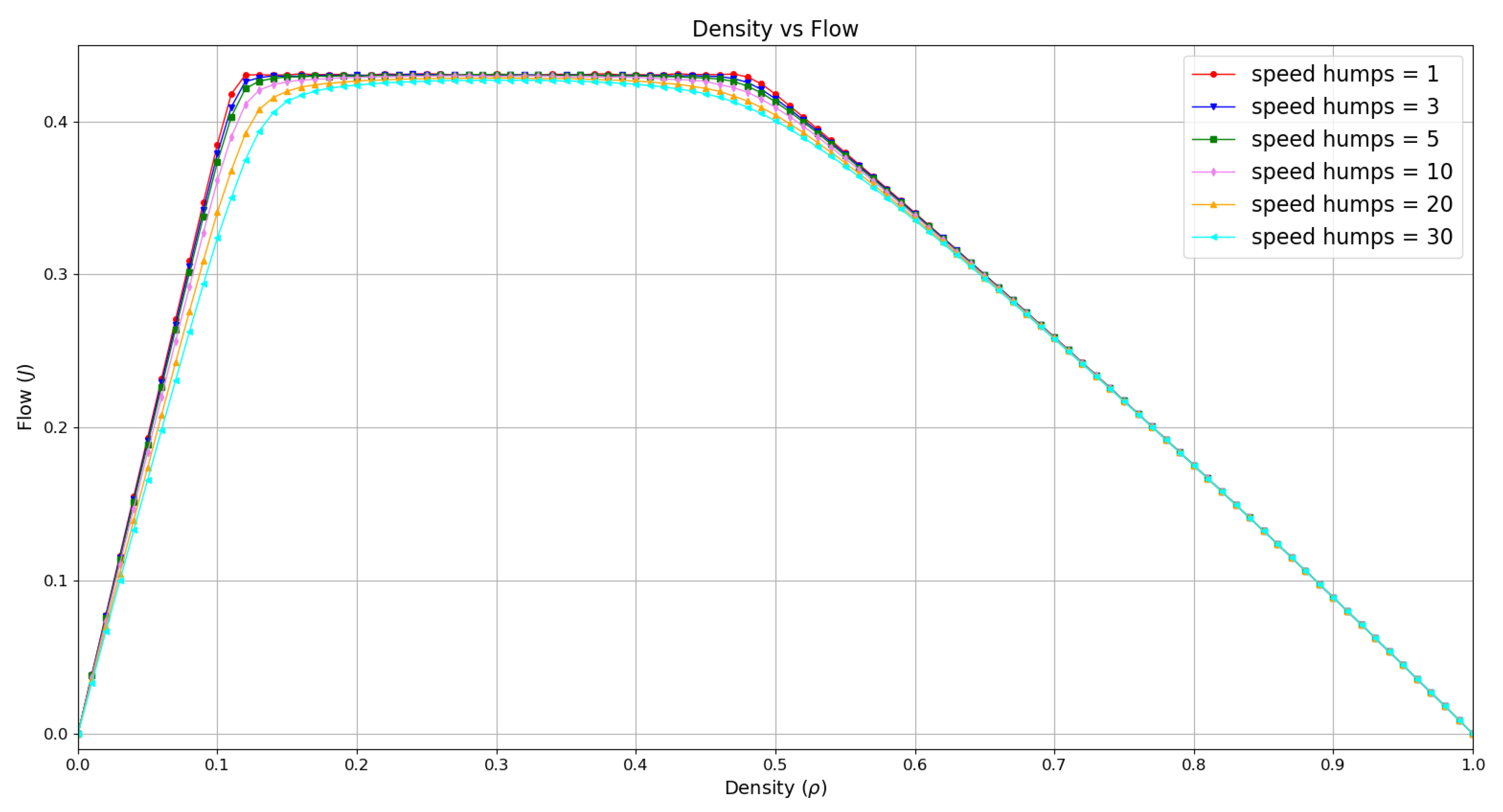Applsci 10 01592 g004 Applsci 10 01592 g004