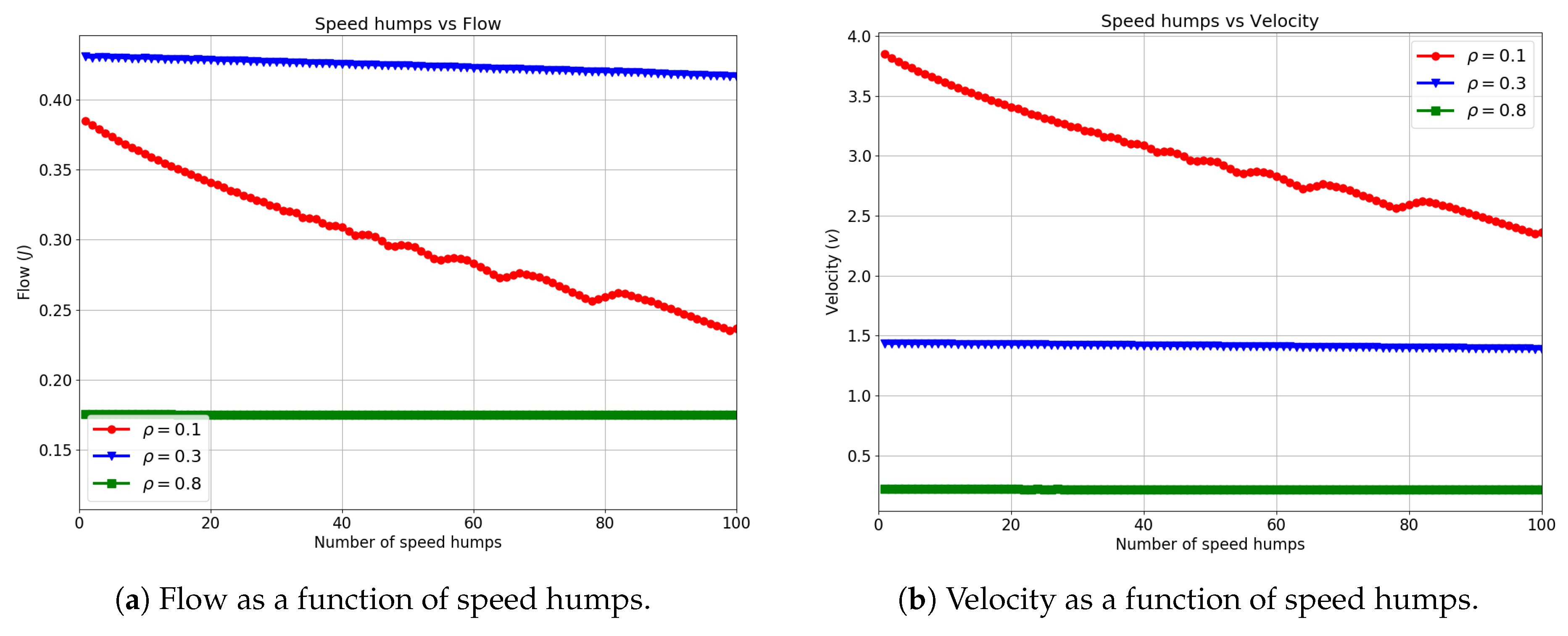 Applsci 10 01592 g005 Applsci 10 01592 g005