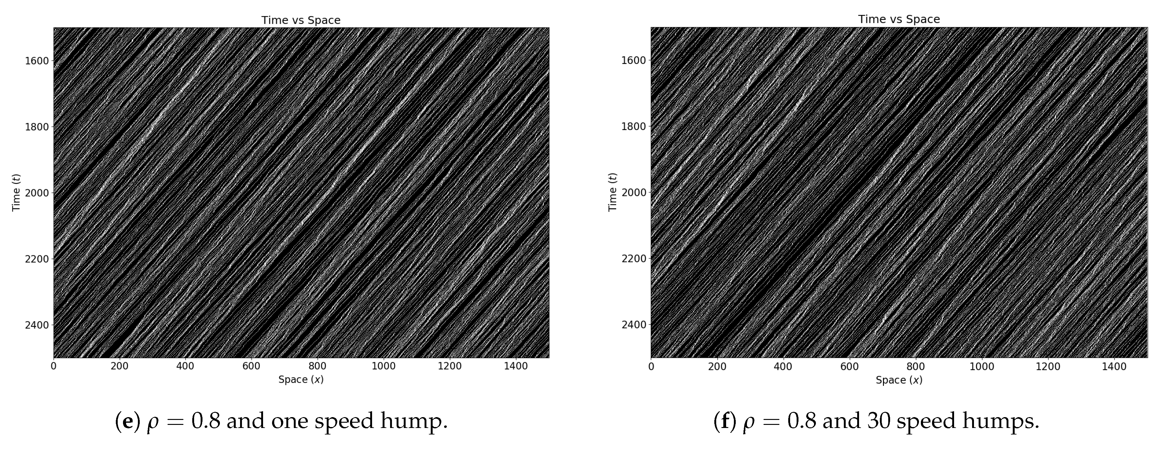 Applsci 10 01592 g006b Applsci 10 01592 g006b