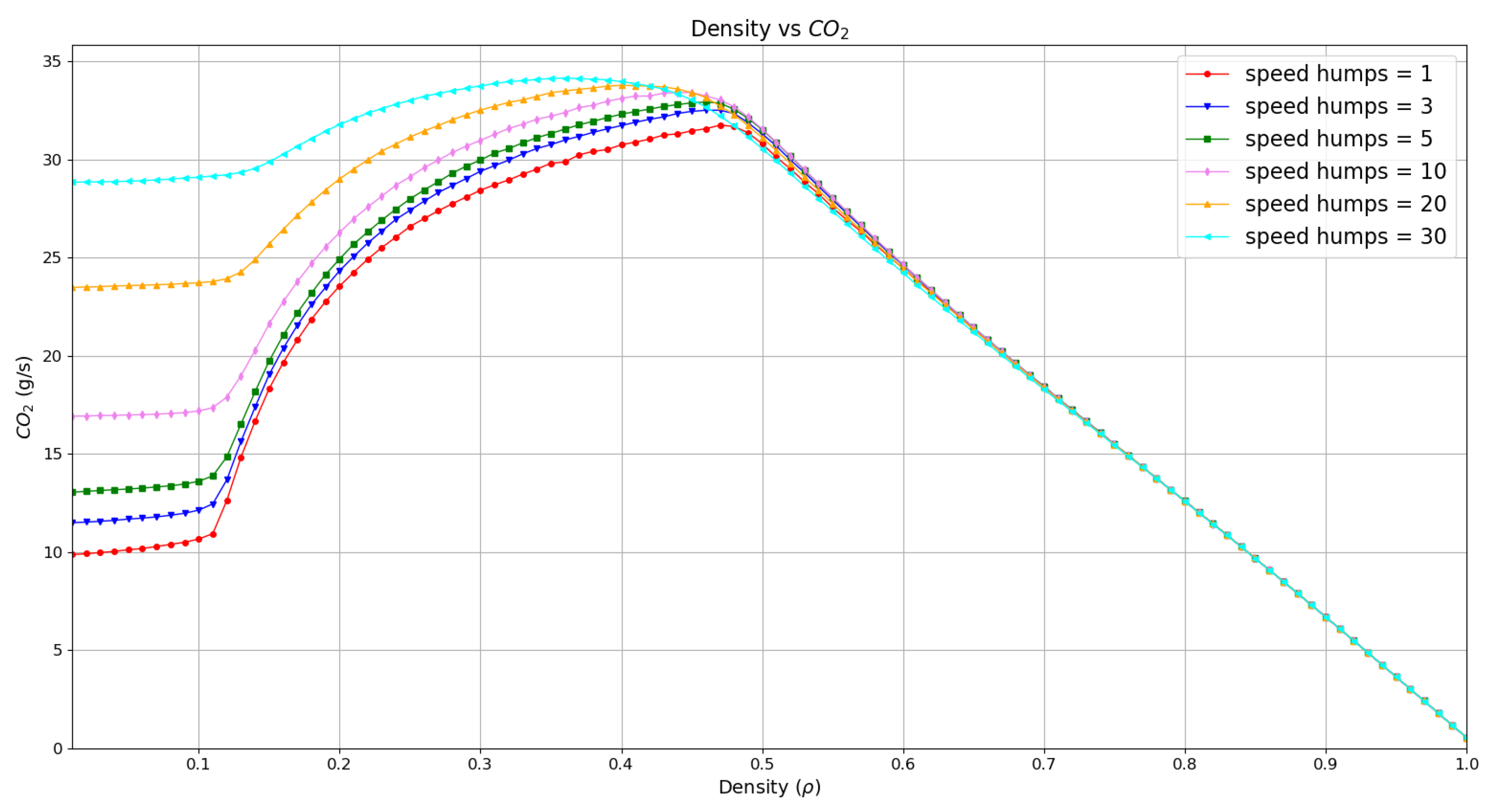 Applsci 10 01592 g007 Applsci 10 01592 g007