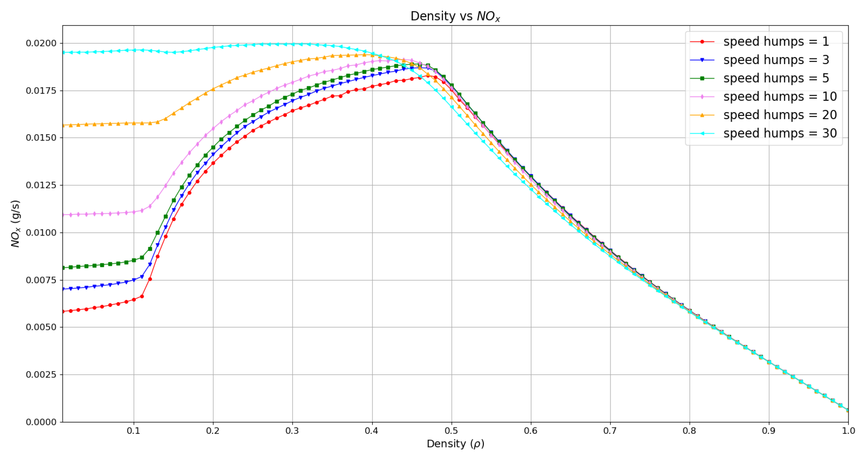 Applsci 10 01592 g009 Applsci 10 01592 g009