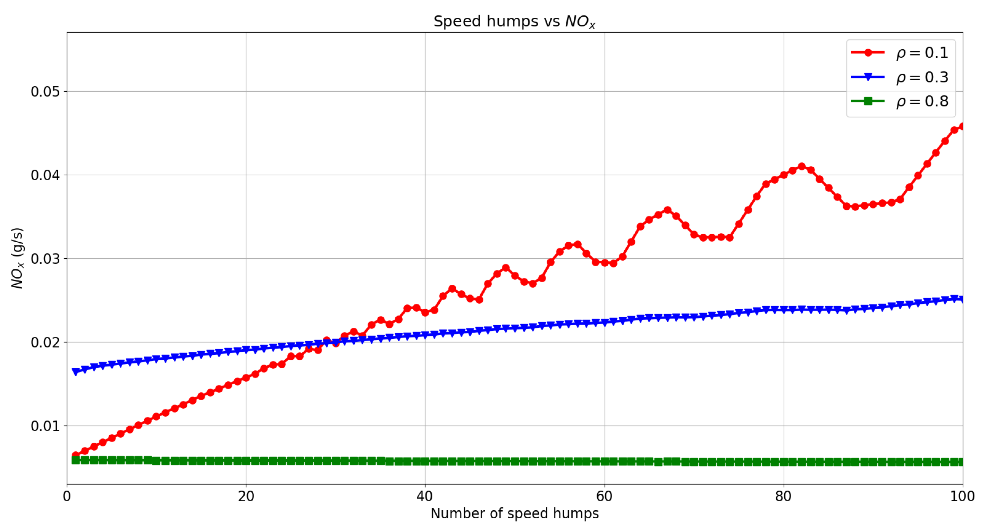 Applsci 10 01592 g010 Applsci 10 01592 g010