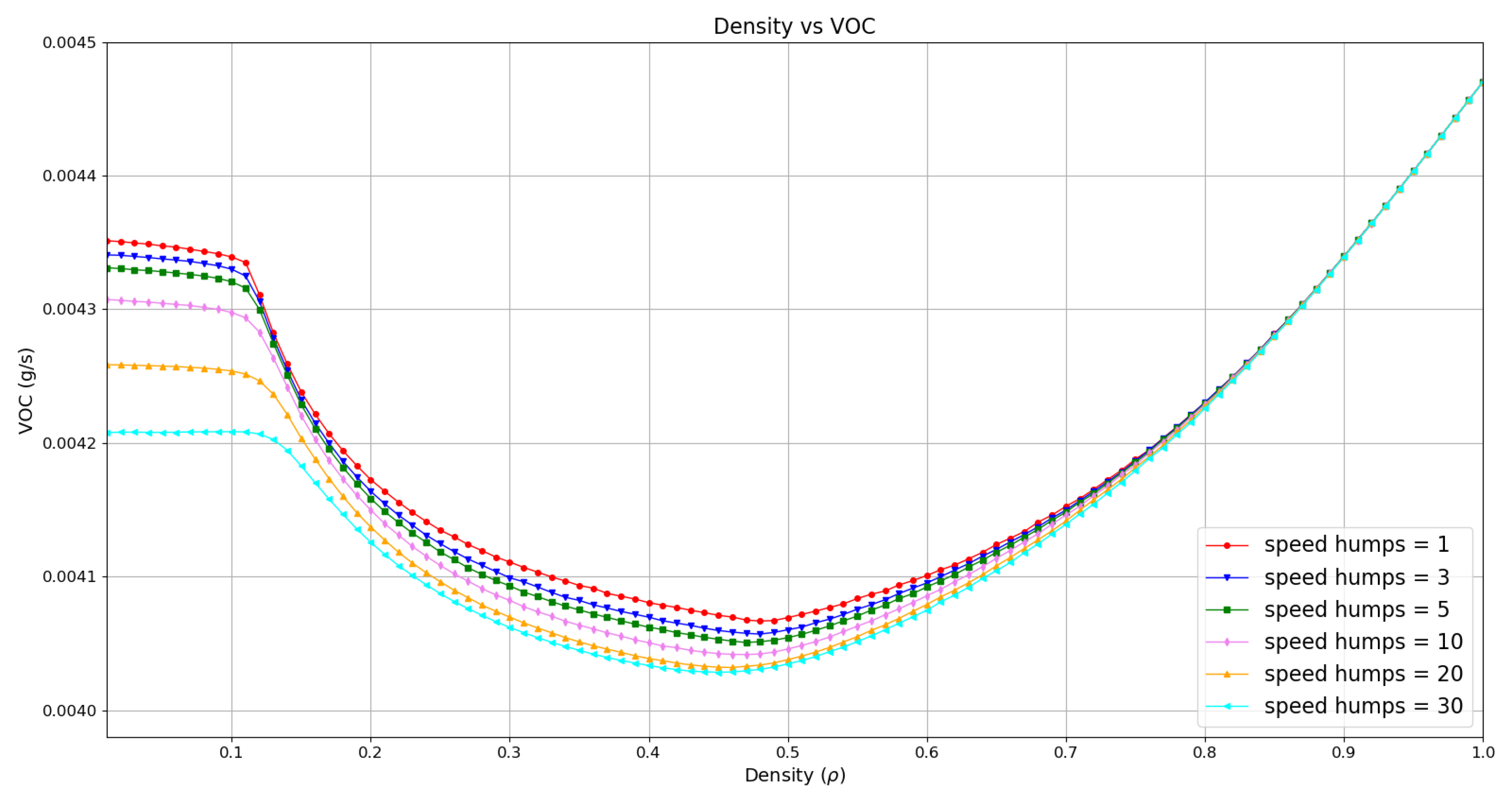 Applsci 10 01592 g011 Applsci 10 01592 g011