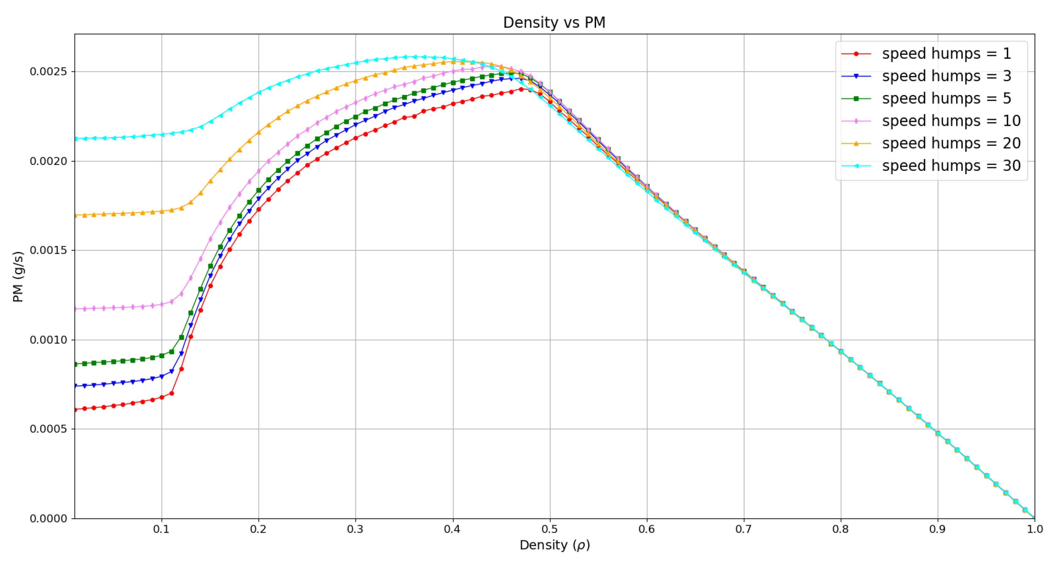 Applsci 10 01592 g013 Applsci 10 01592 g013